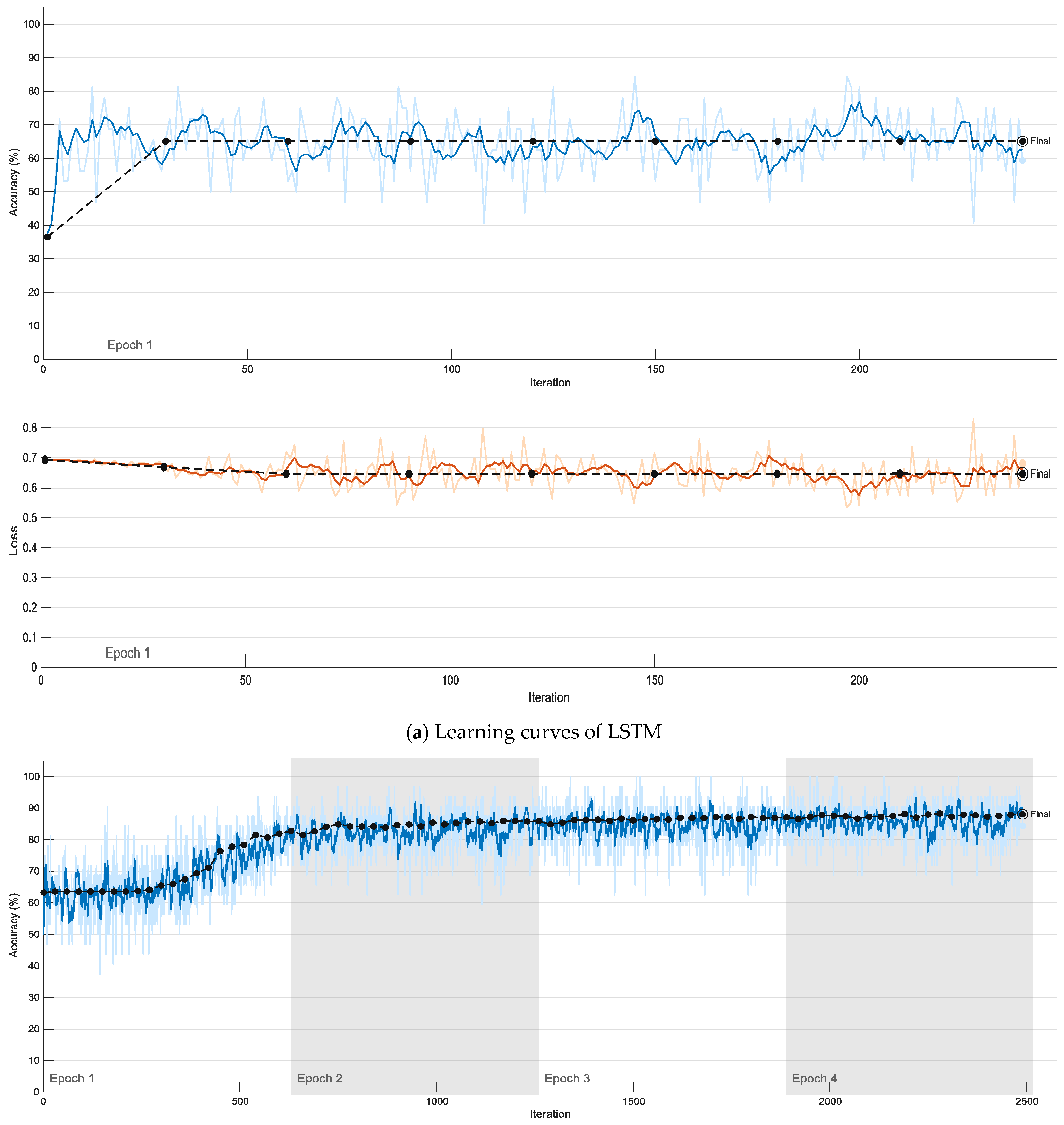 Applsci 15 03179 g005a