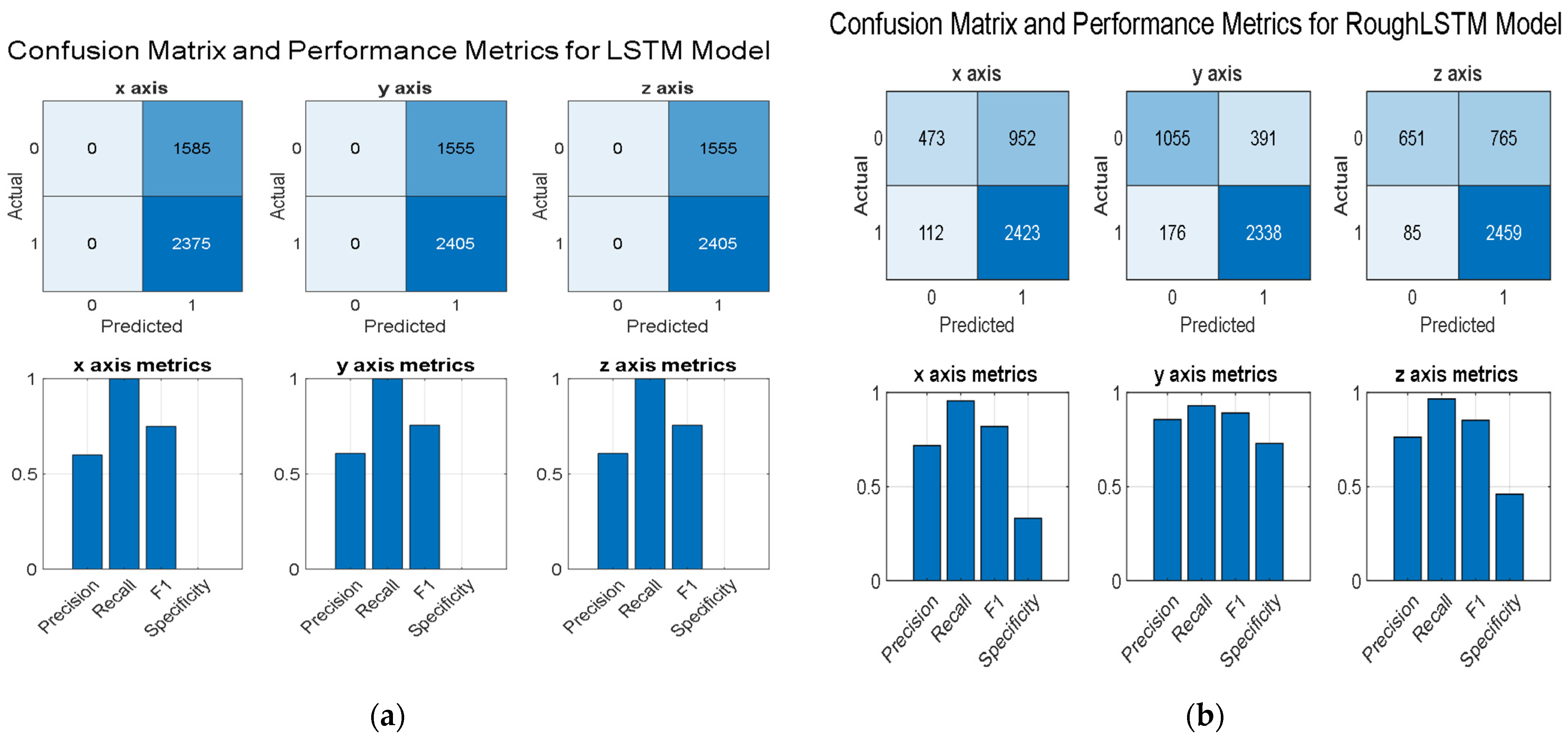 Applsci 15 03179 g009