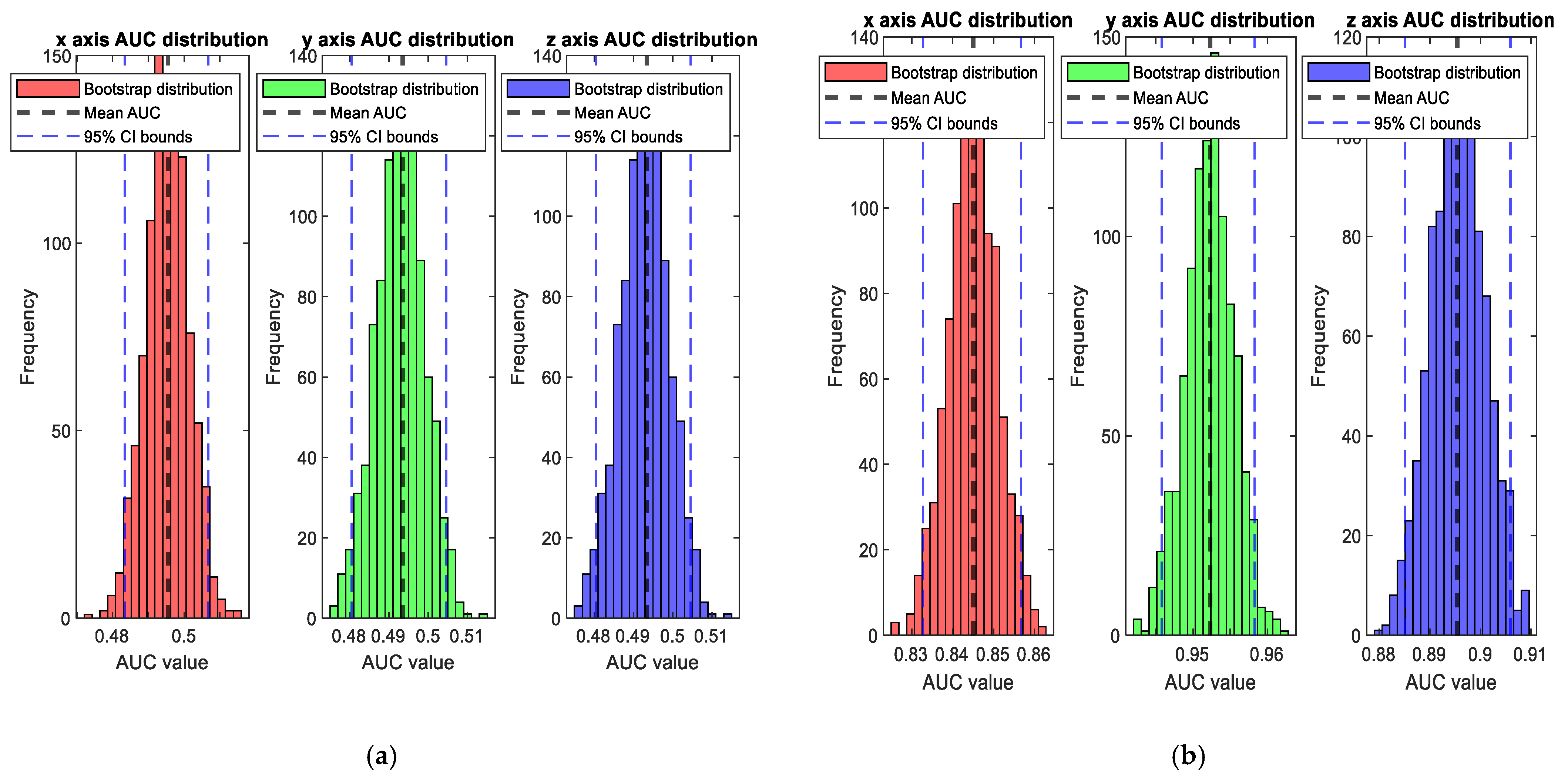 Applsci 15 03179 g010b