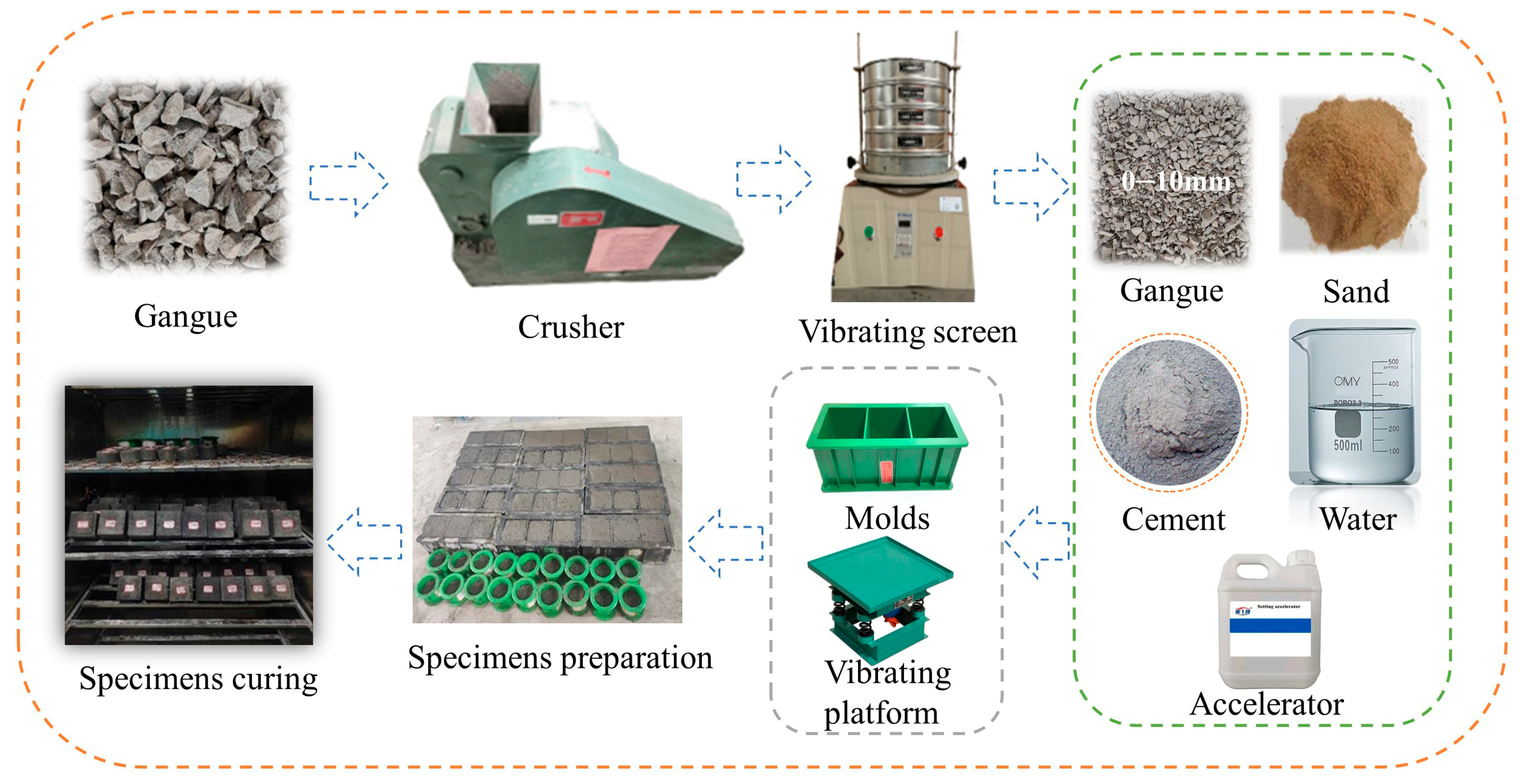 Applsci 15 03180 g001