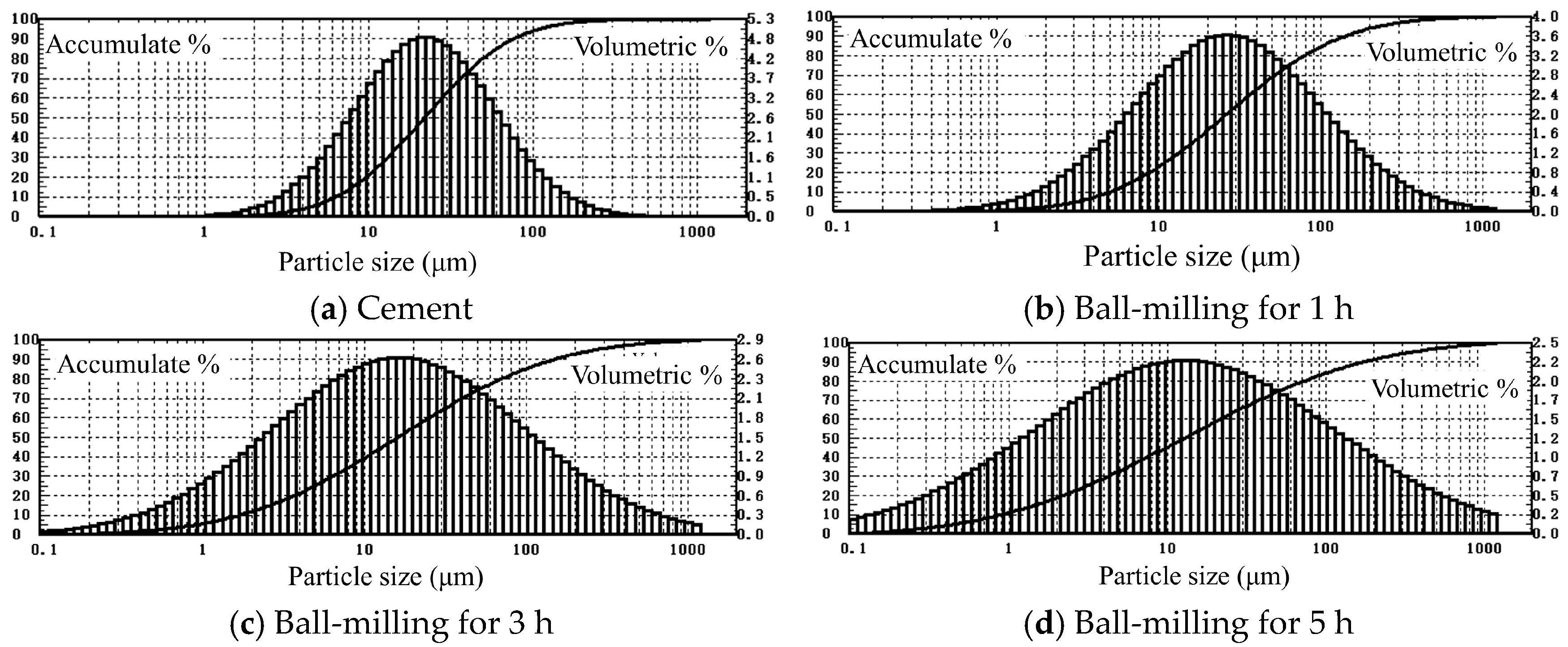 Applsci 15 03180 g003