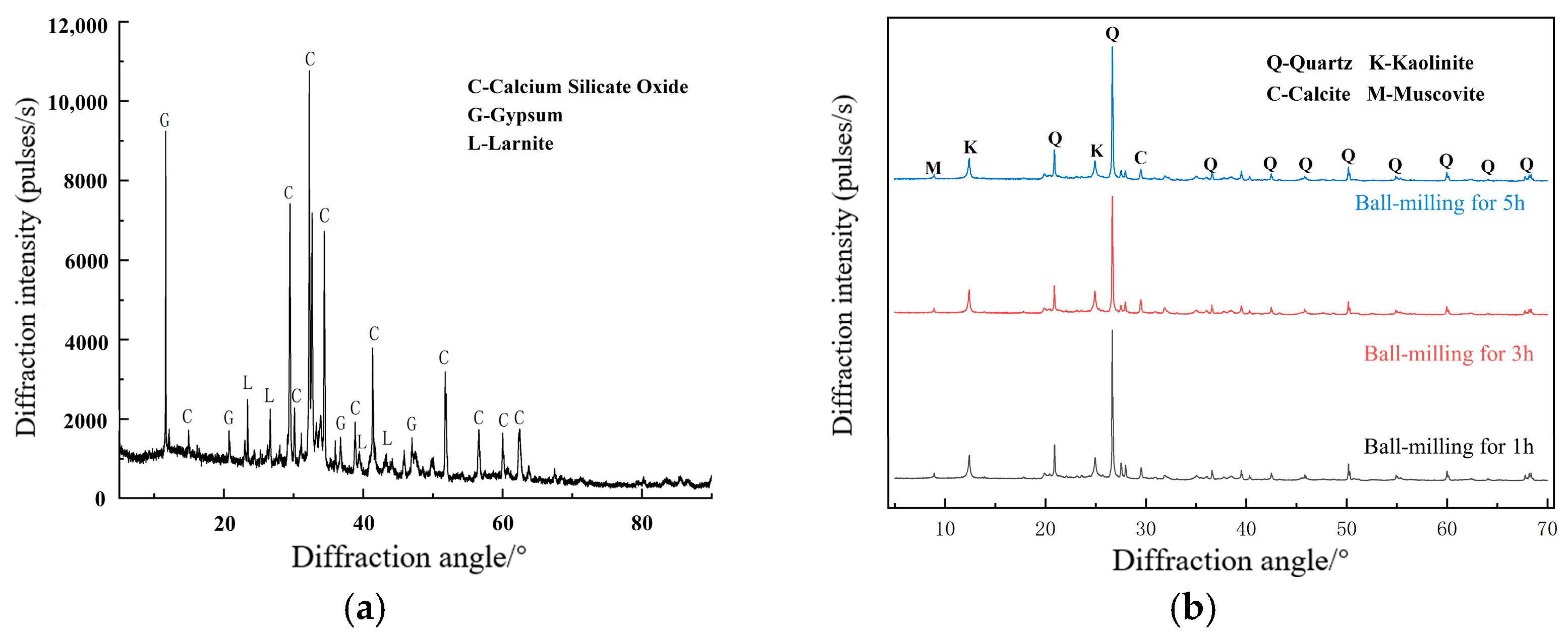 Applsci 15 03180 g005