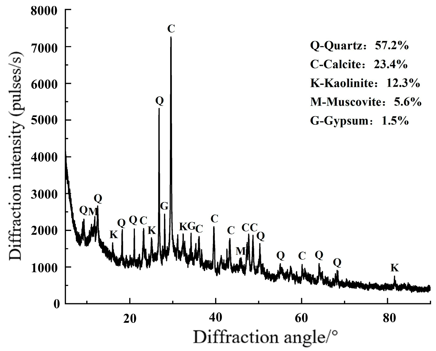 Applsci 15 03180 g010