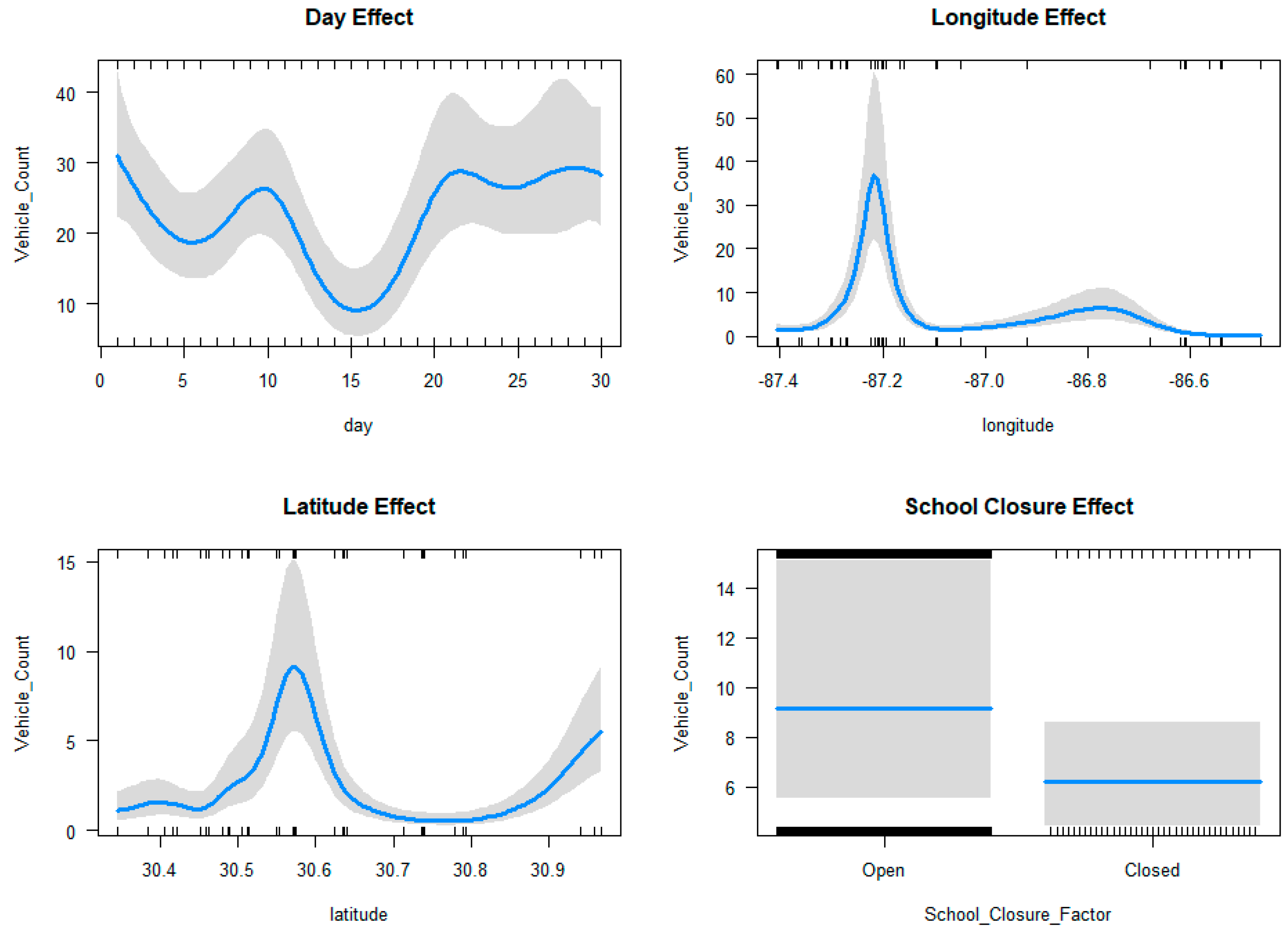 Applsci 15 03185 g008
