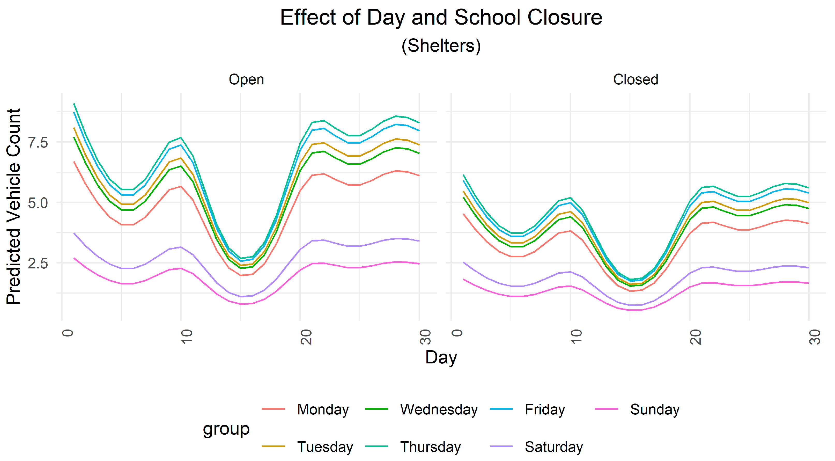 Applsci 15 03185 g009