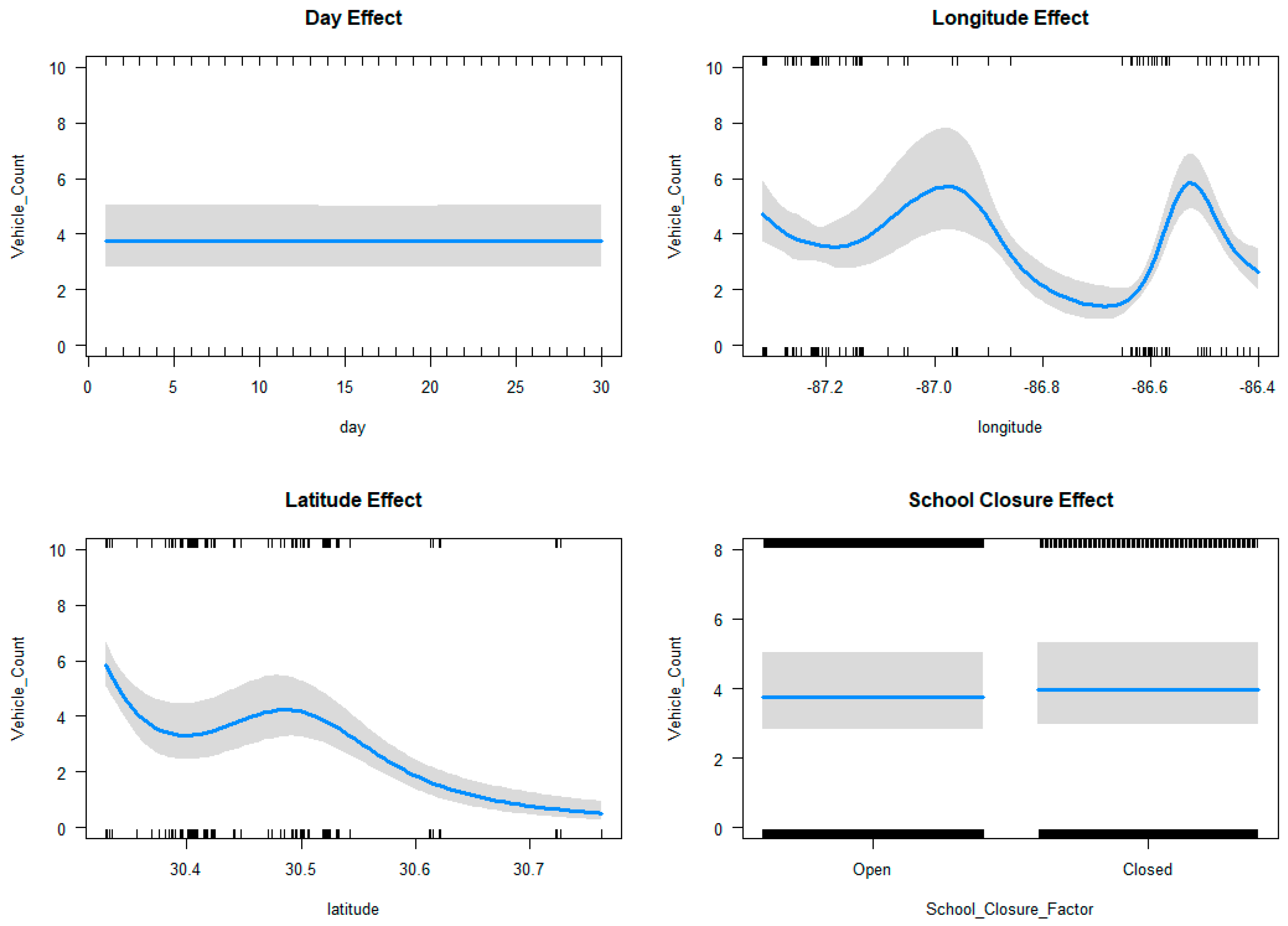 Applsci 15 03185 g010