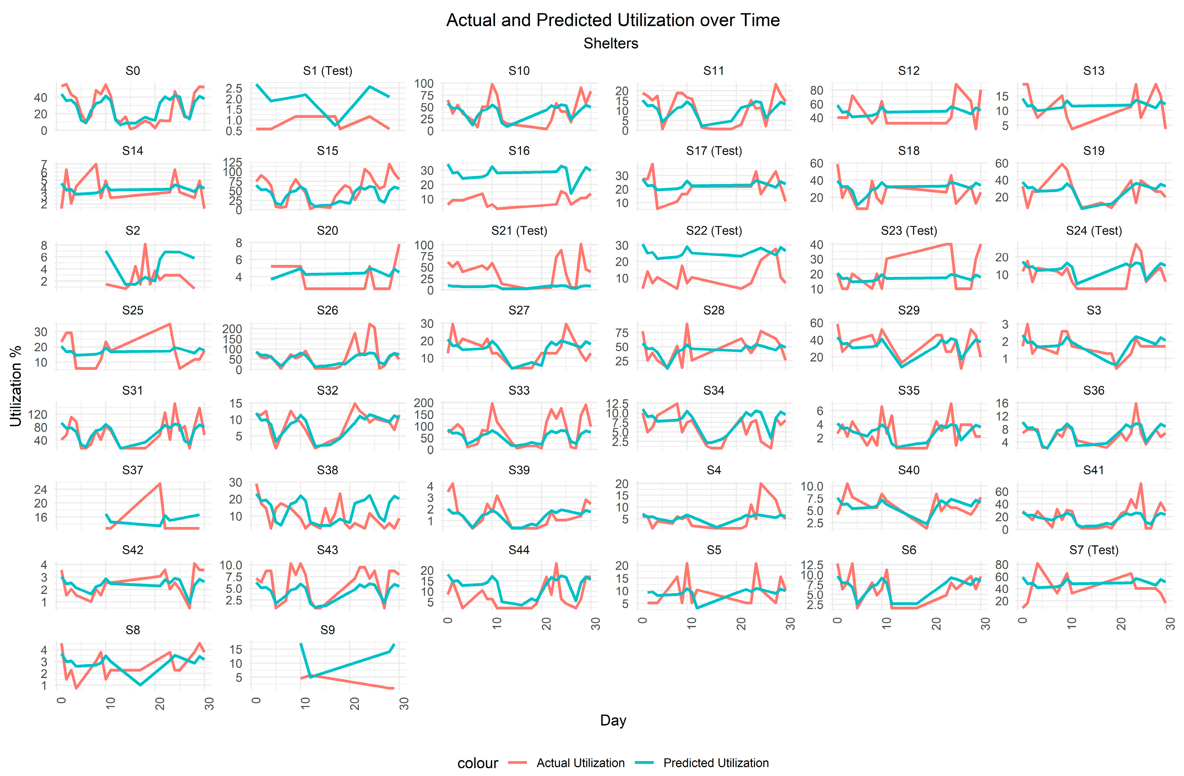 Applsci 15 03185 g017