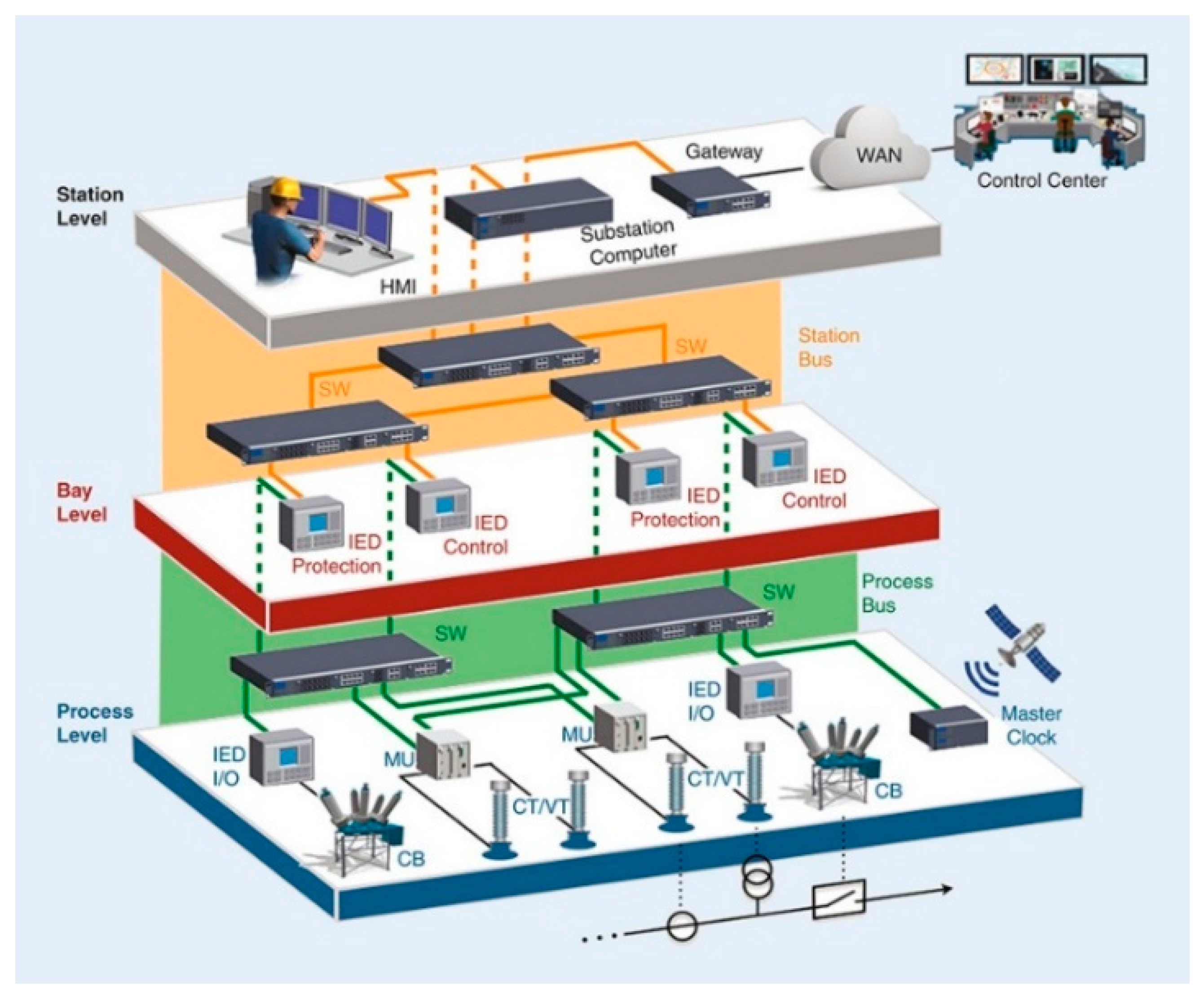 Applsci 15 03186 g002