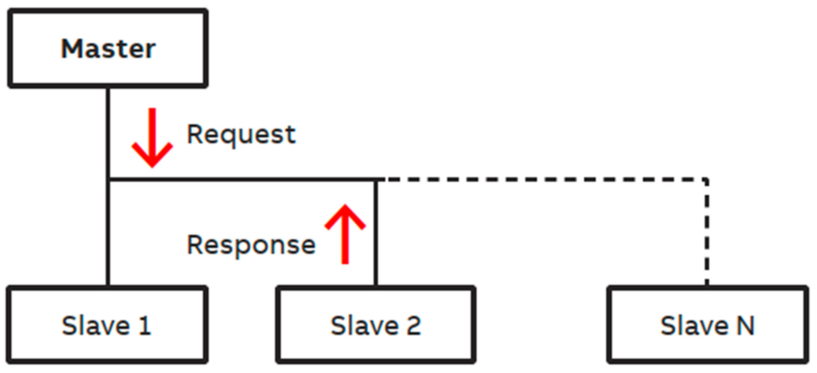 Applsci 15 03186 g003