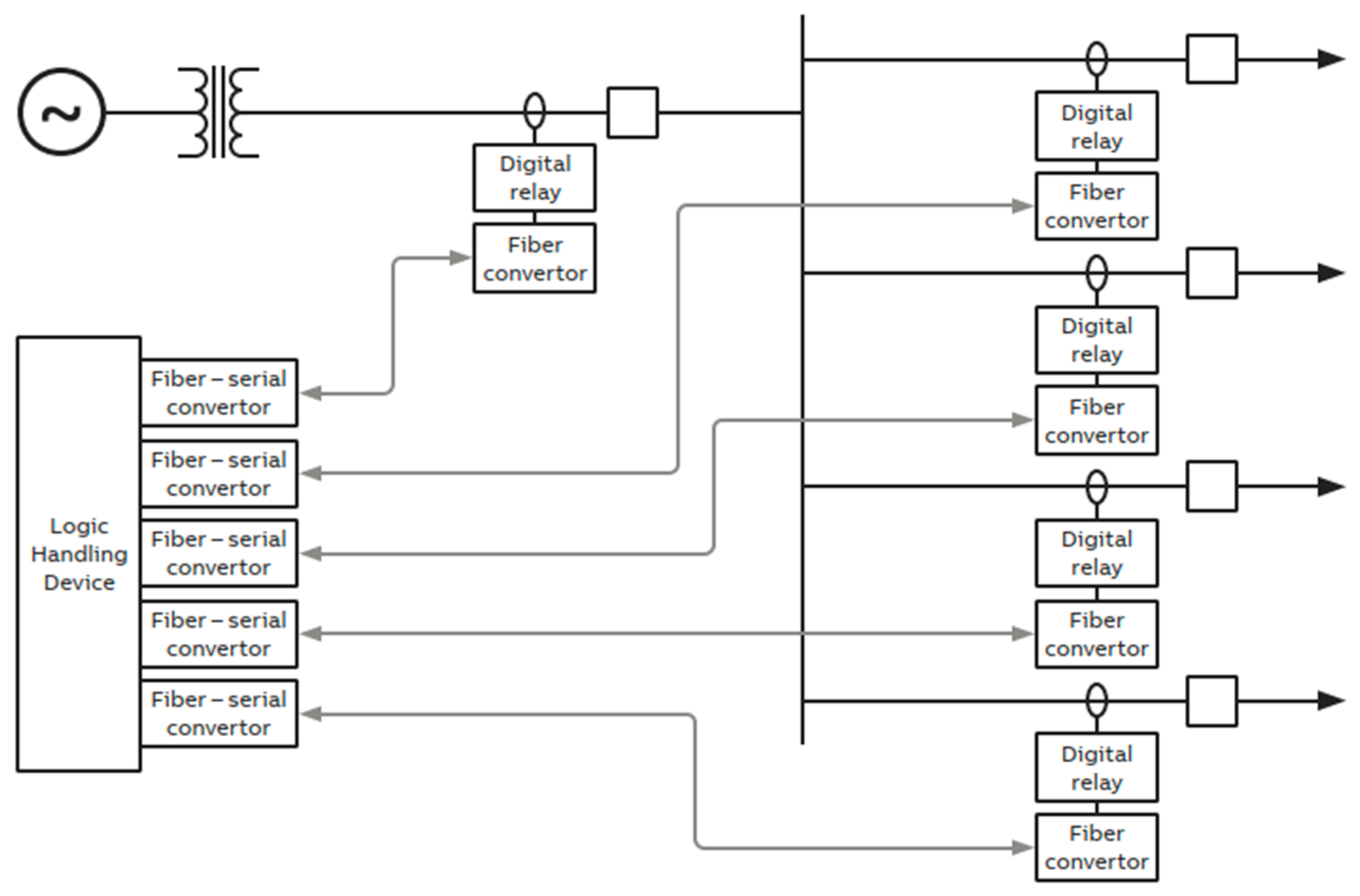 Applsci 15 03186 g004