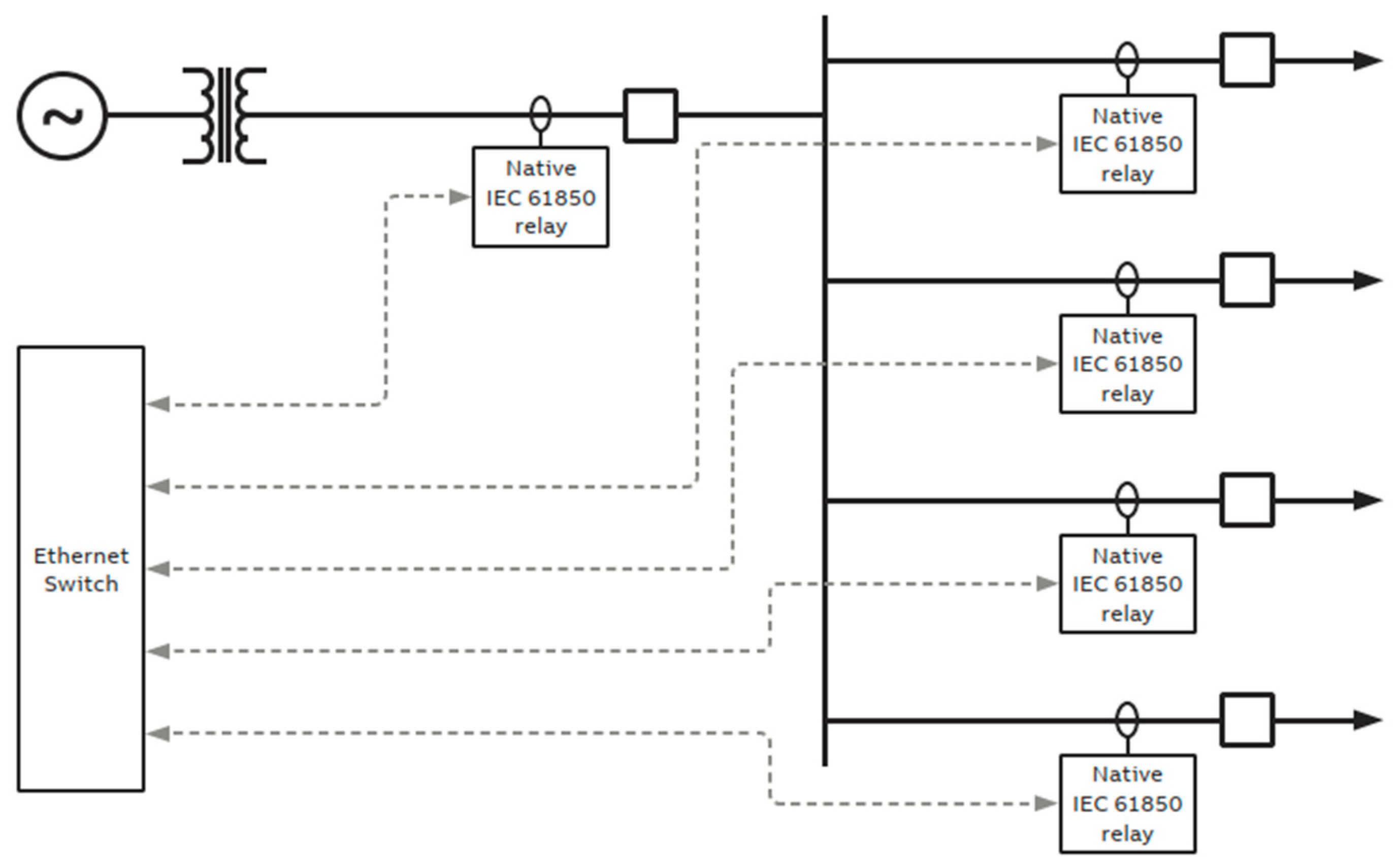 Applsci 15 03186 g005