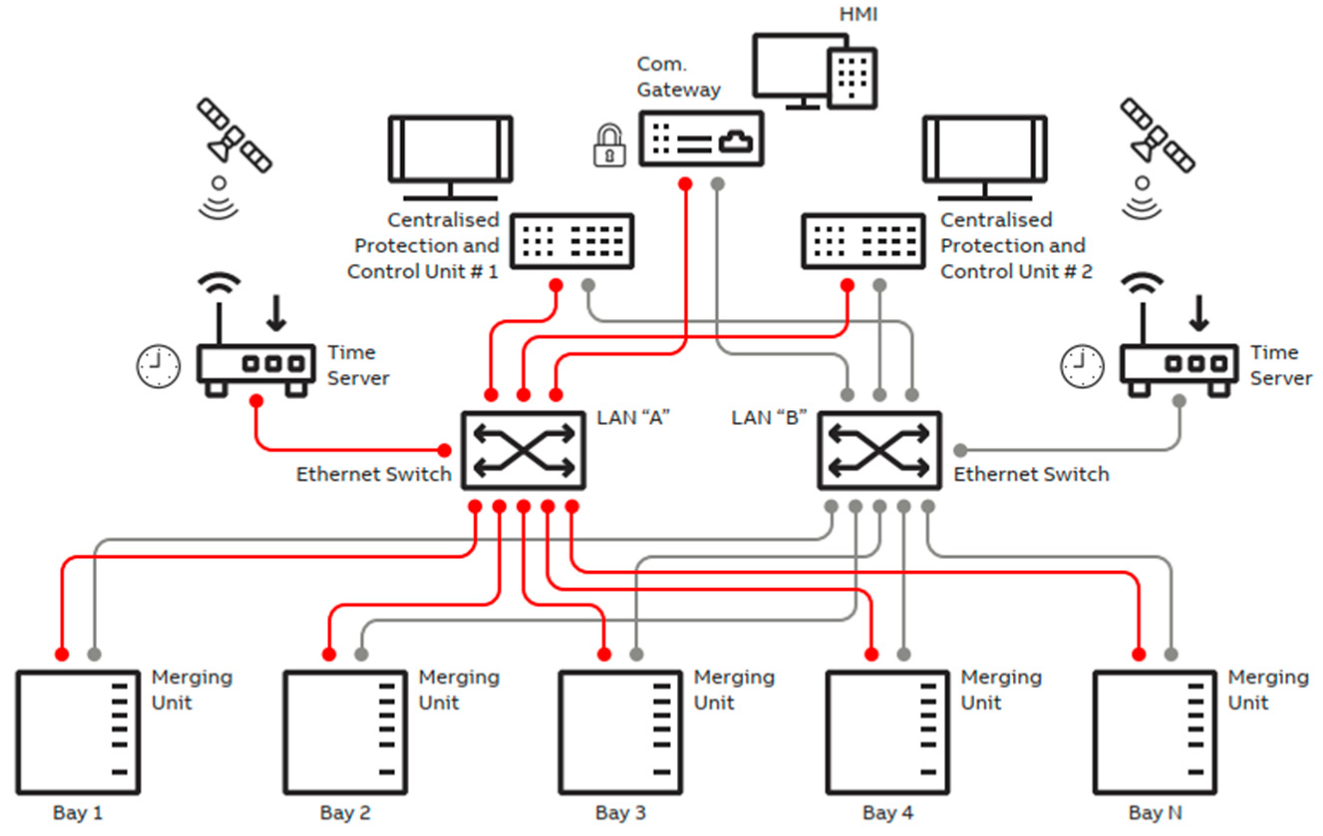 Applsci 15 03186 g011