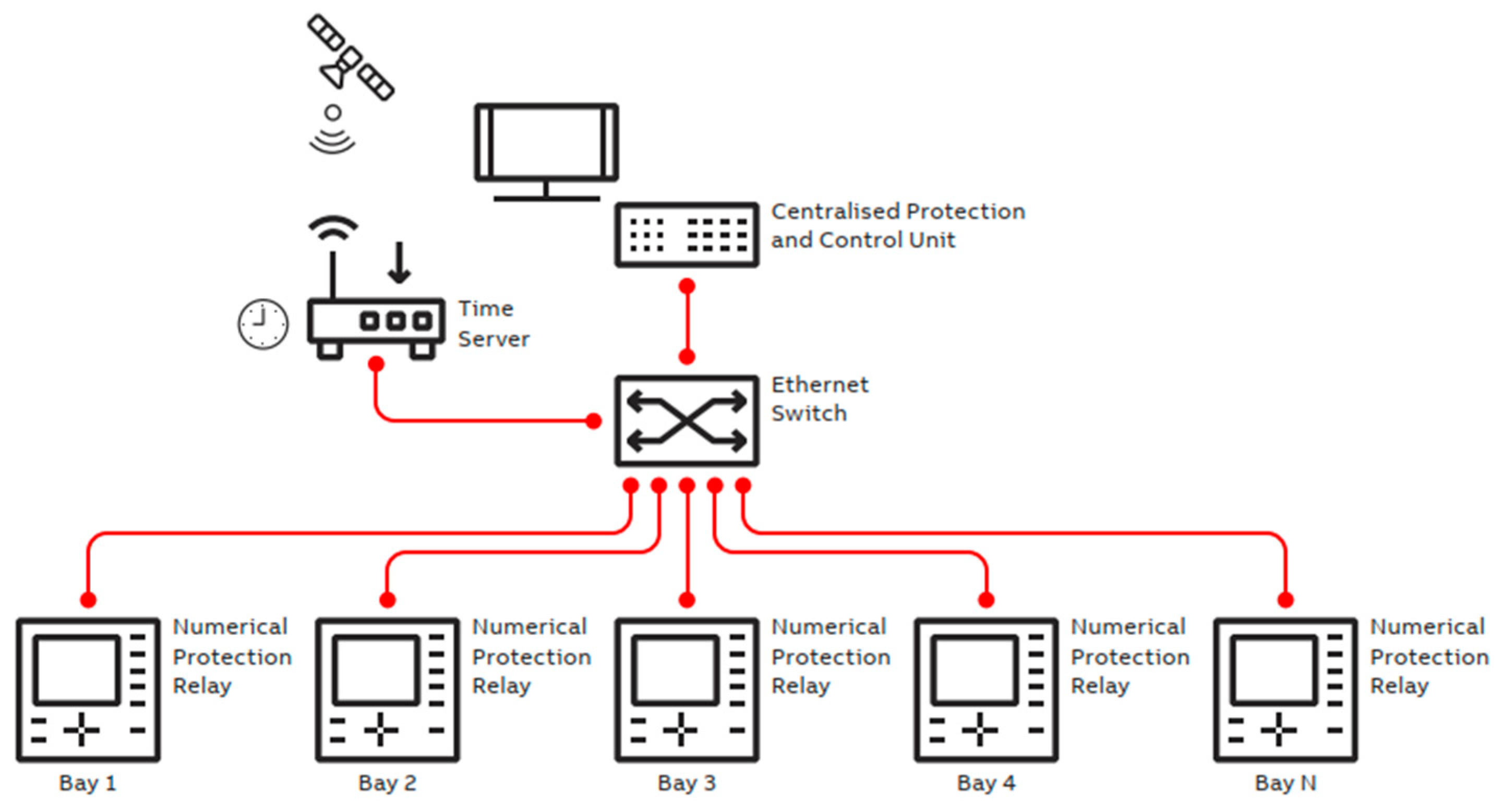 Applsci 15 03186 g012
