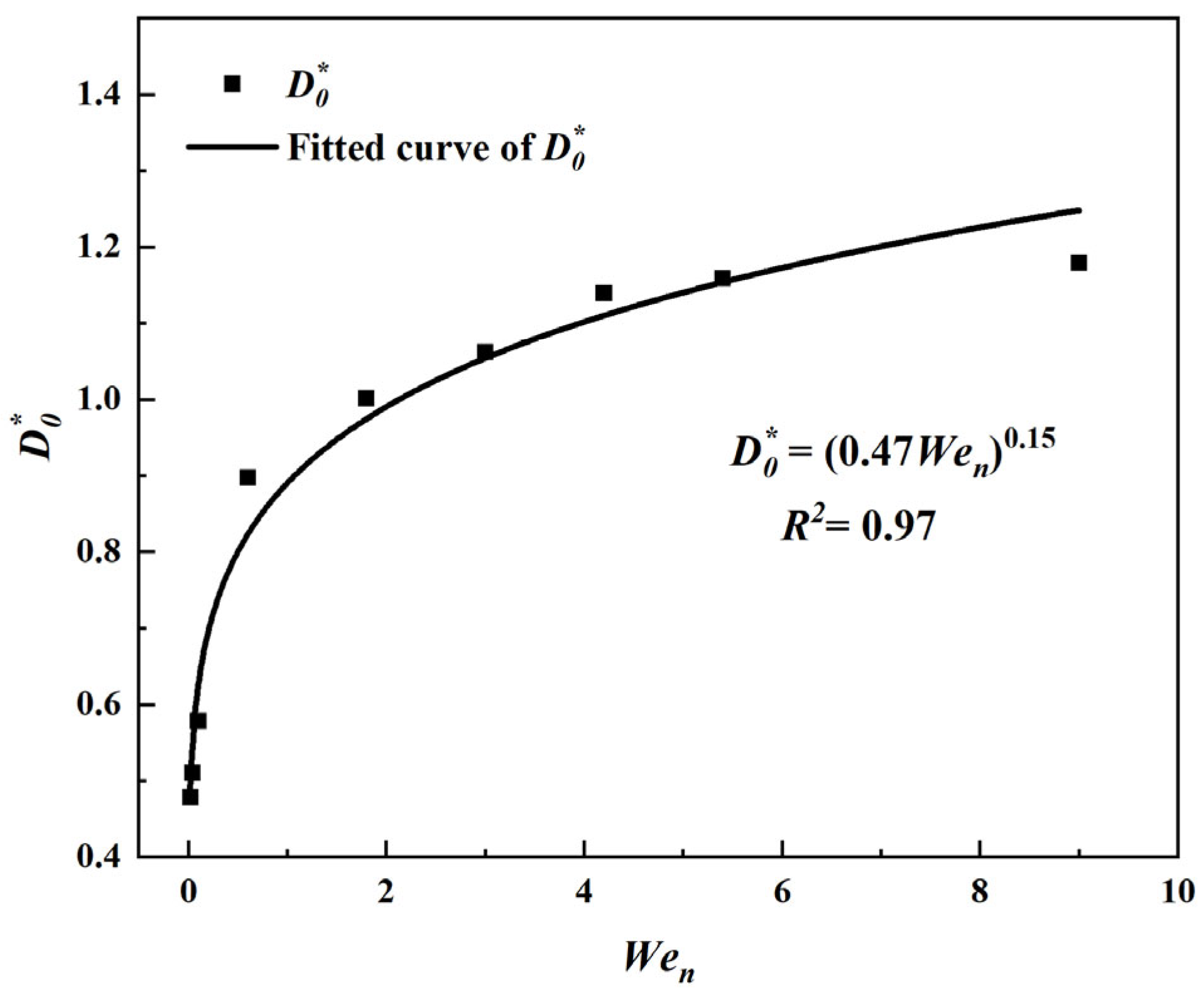 Applsci 15 03188 g007
