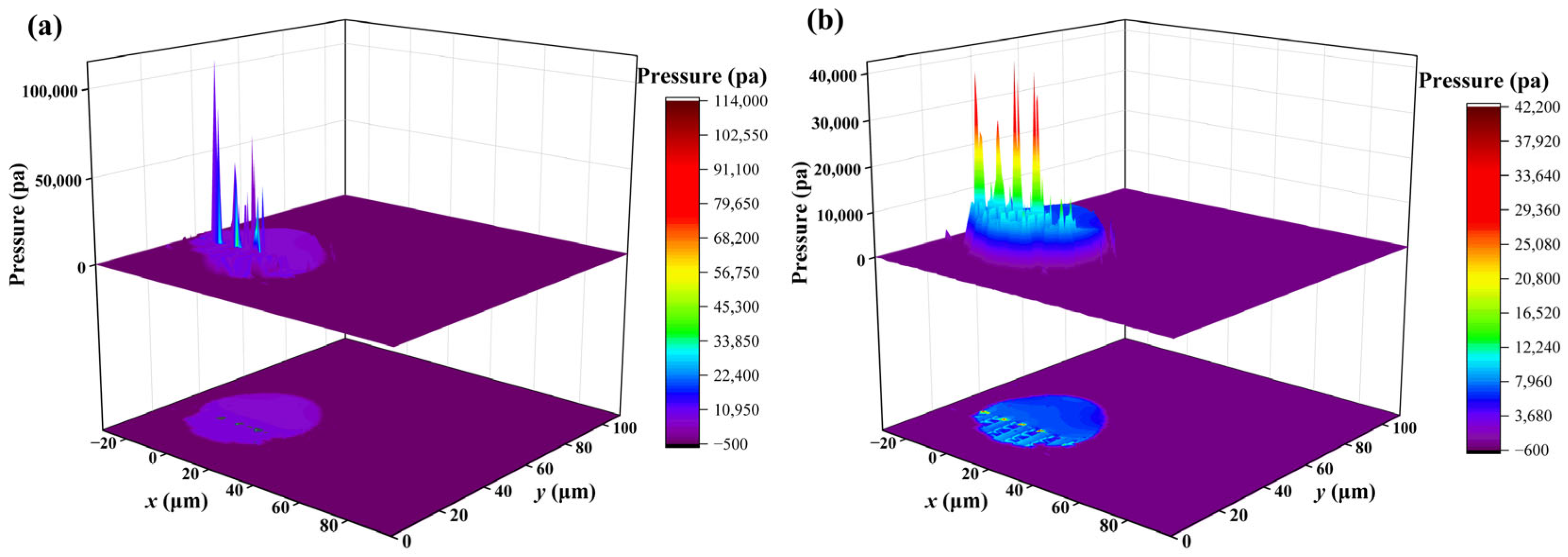 Applsci 15 03188 g010