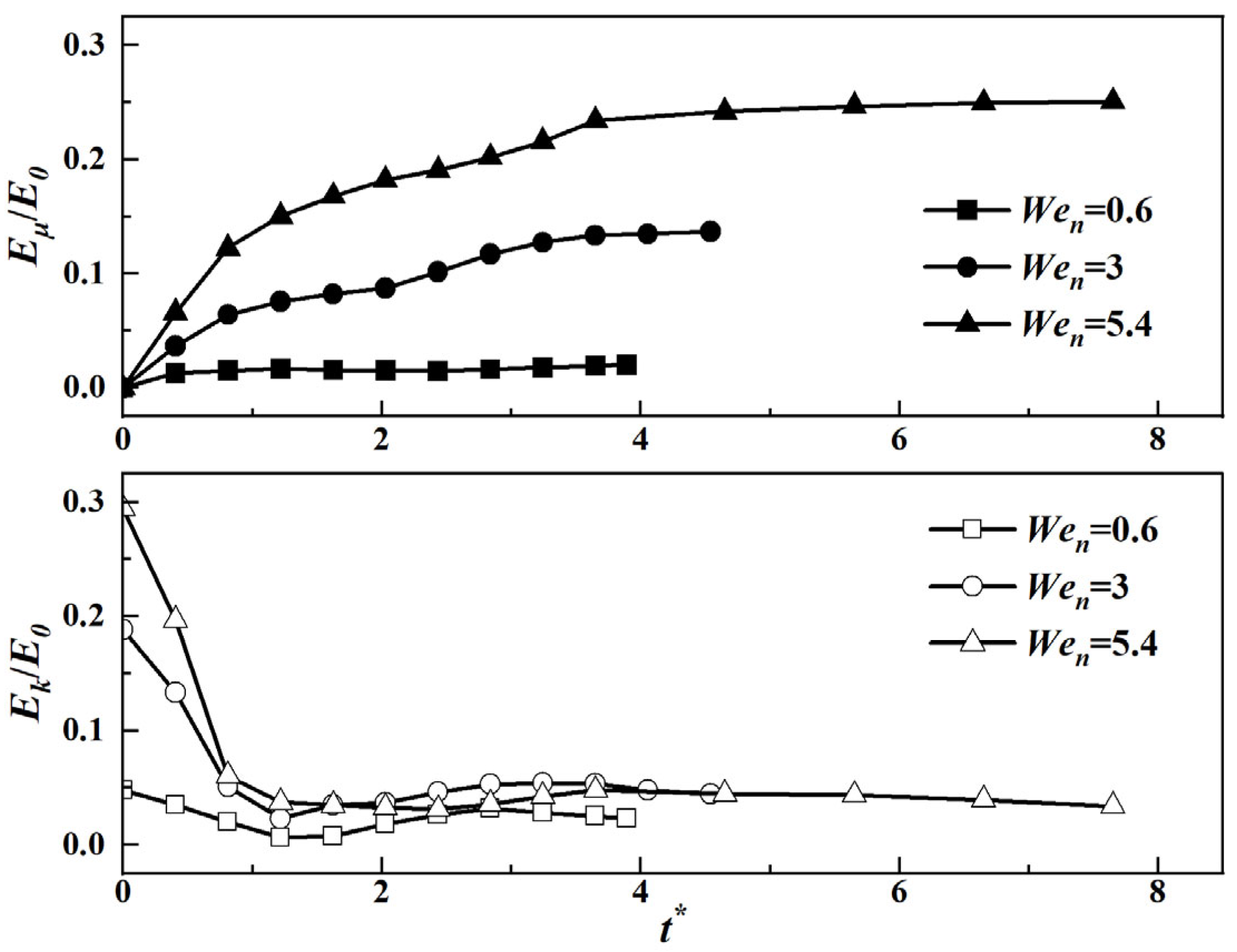 Applsci 15 03188 g012
