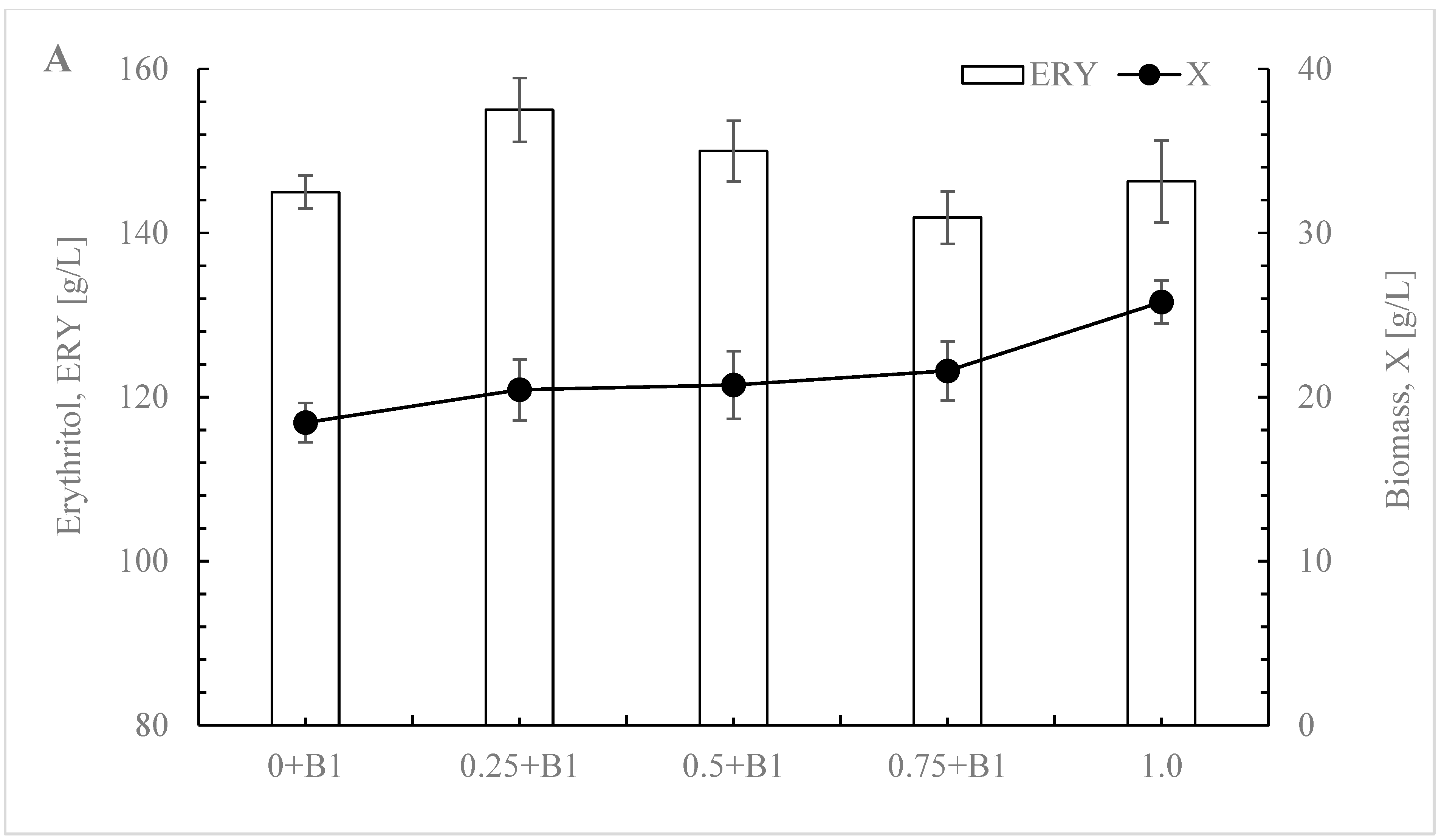 Applsci 15 03190 g003a