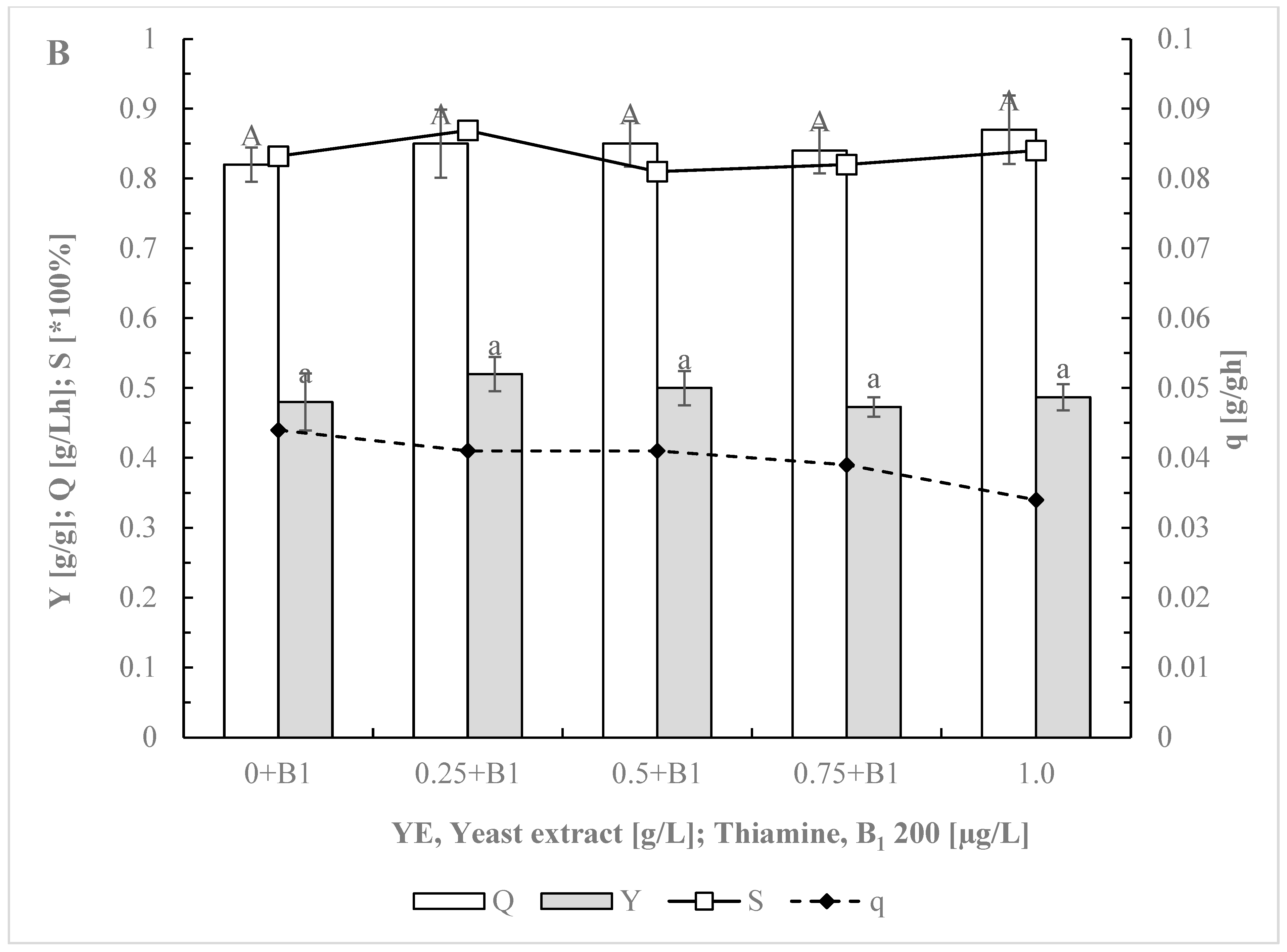 Applsci 15 03190 g003b