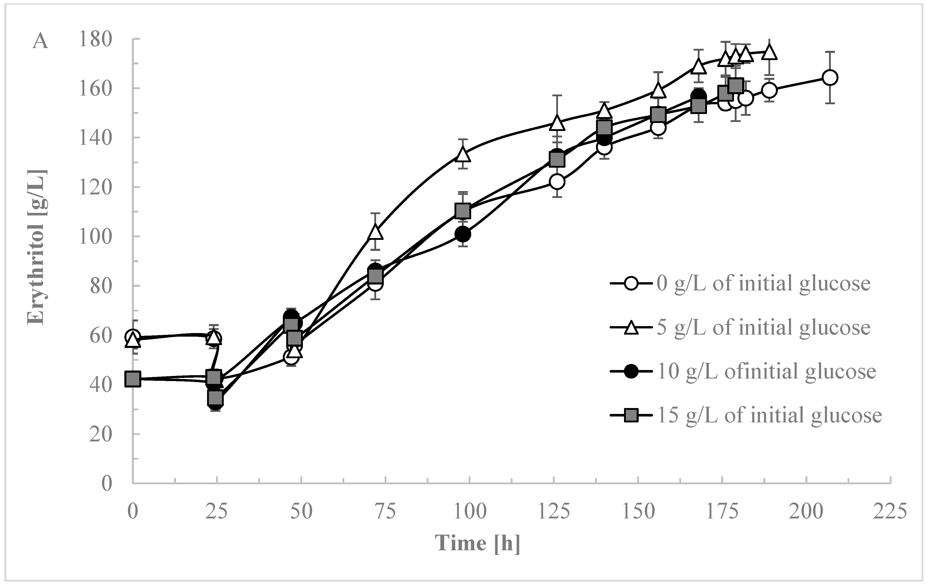 Applsci 15 03190 g004a