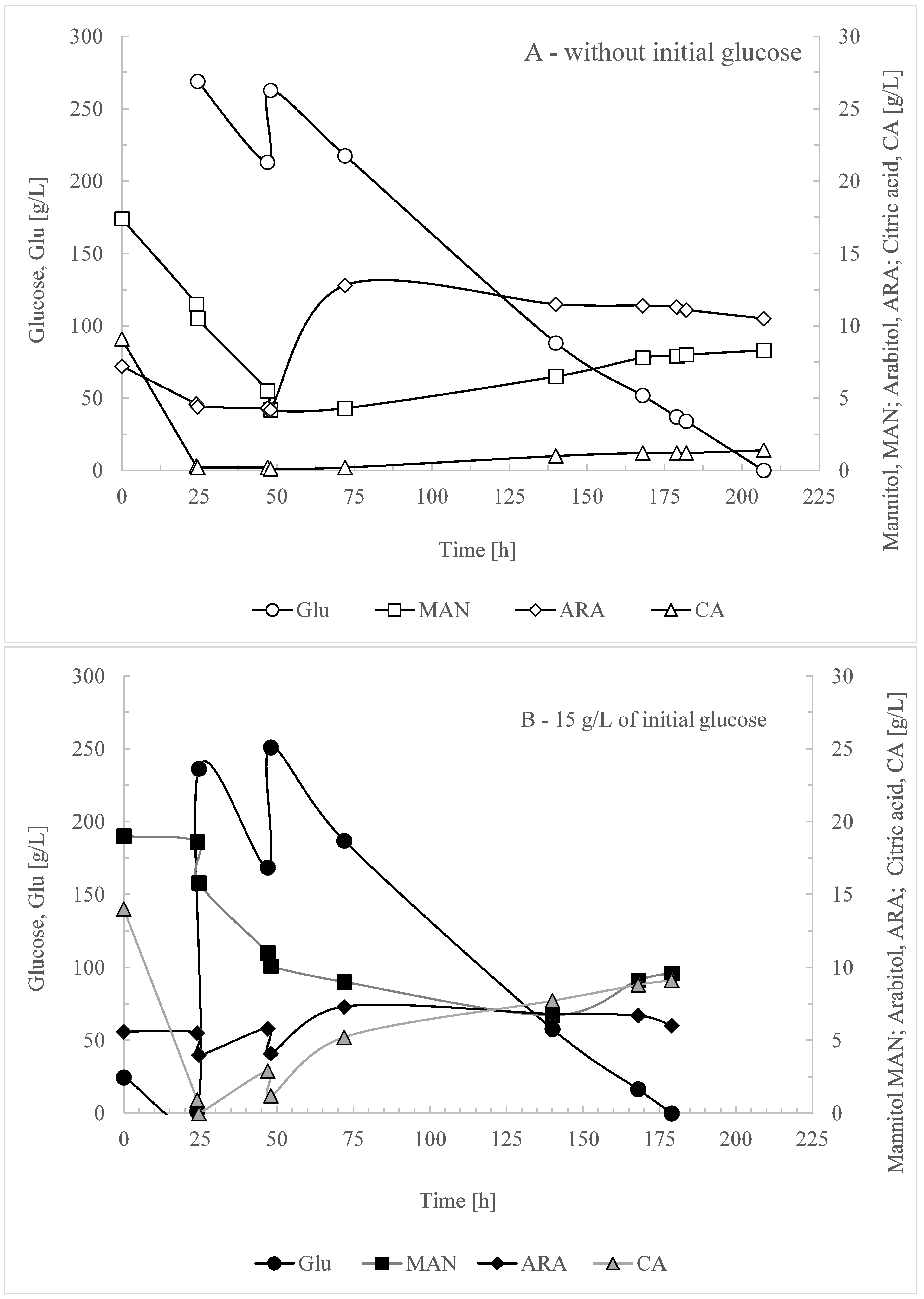 Applsci 15 03190 g005