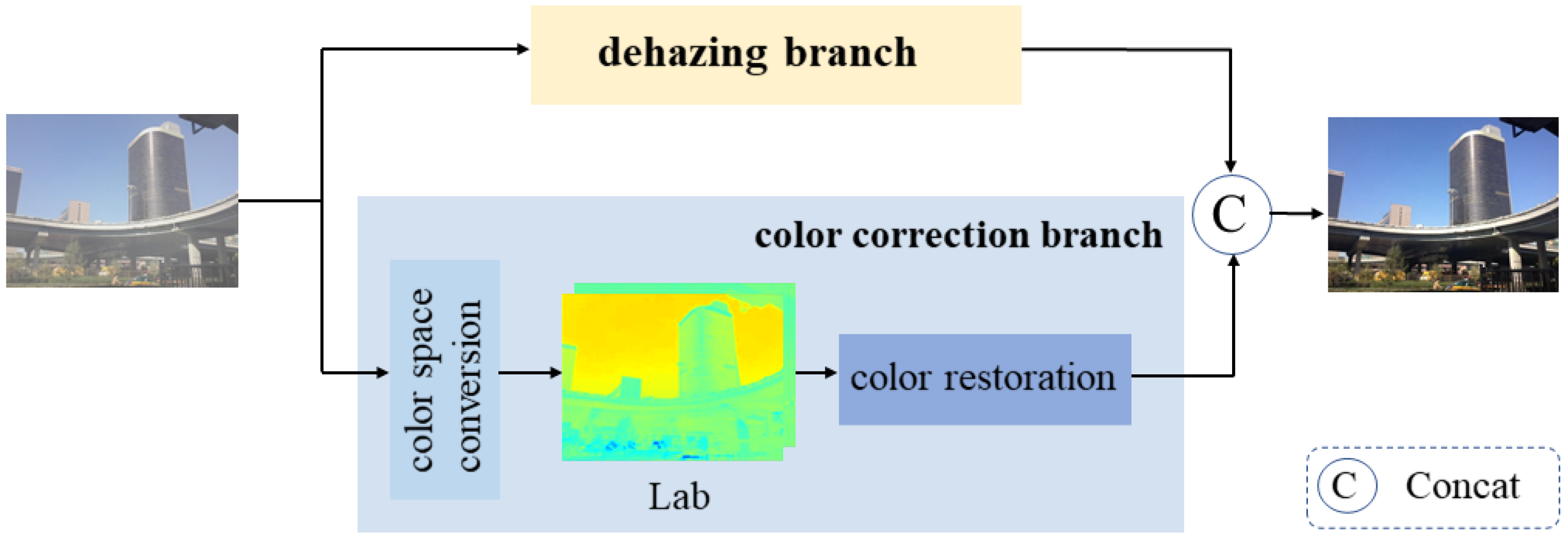 Applsci 15 03191 g002