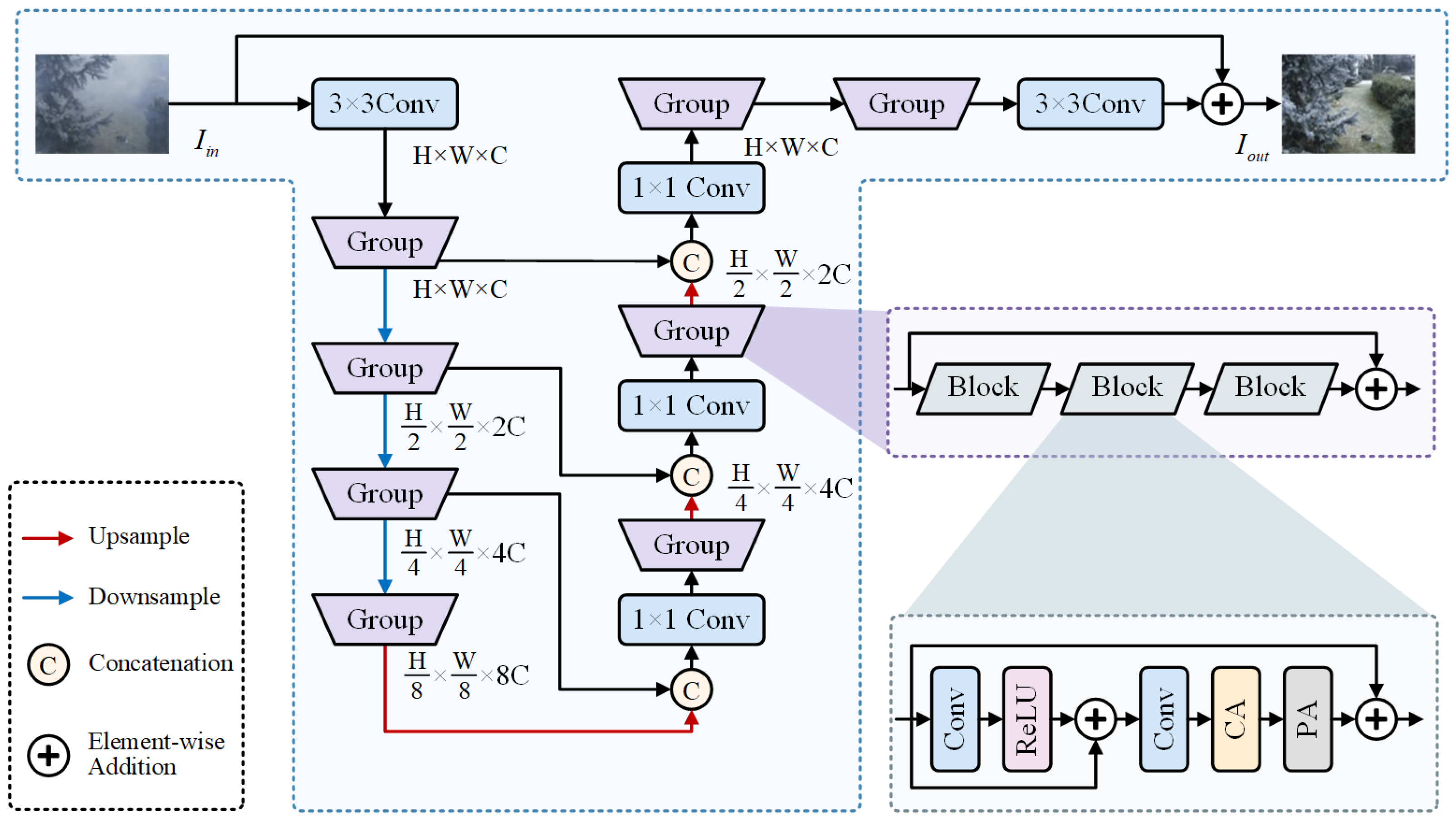 Applsci 15 03191 g003