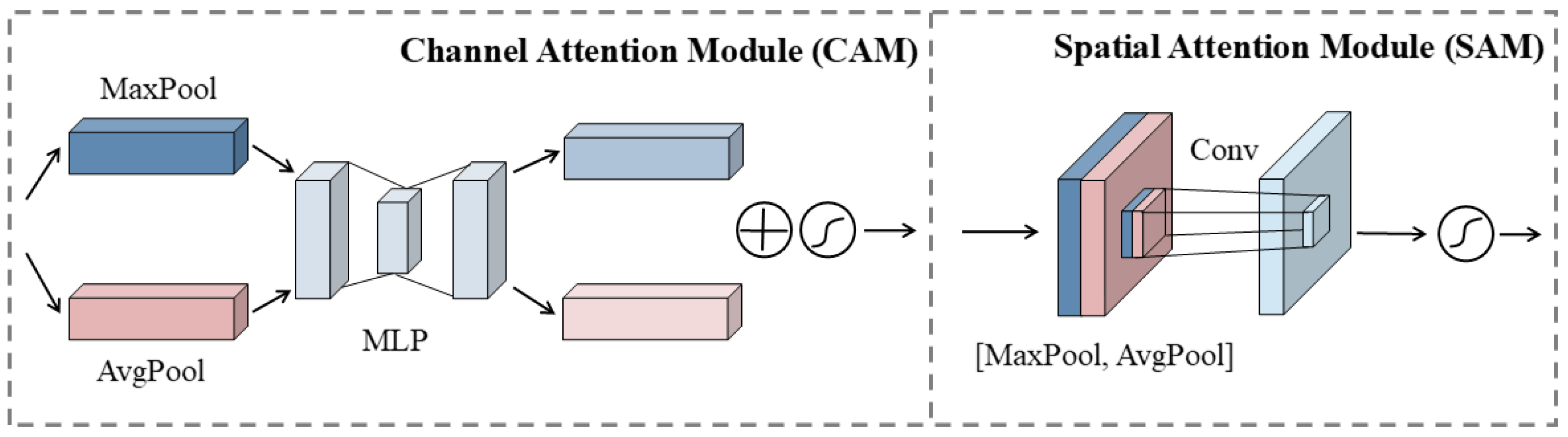 Applsci 15 03191 g007