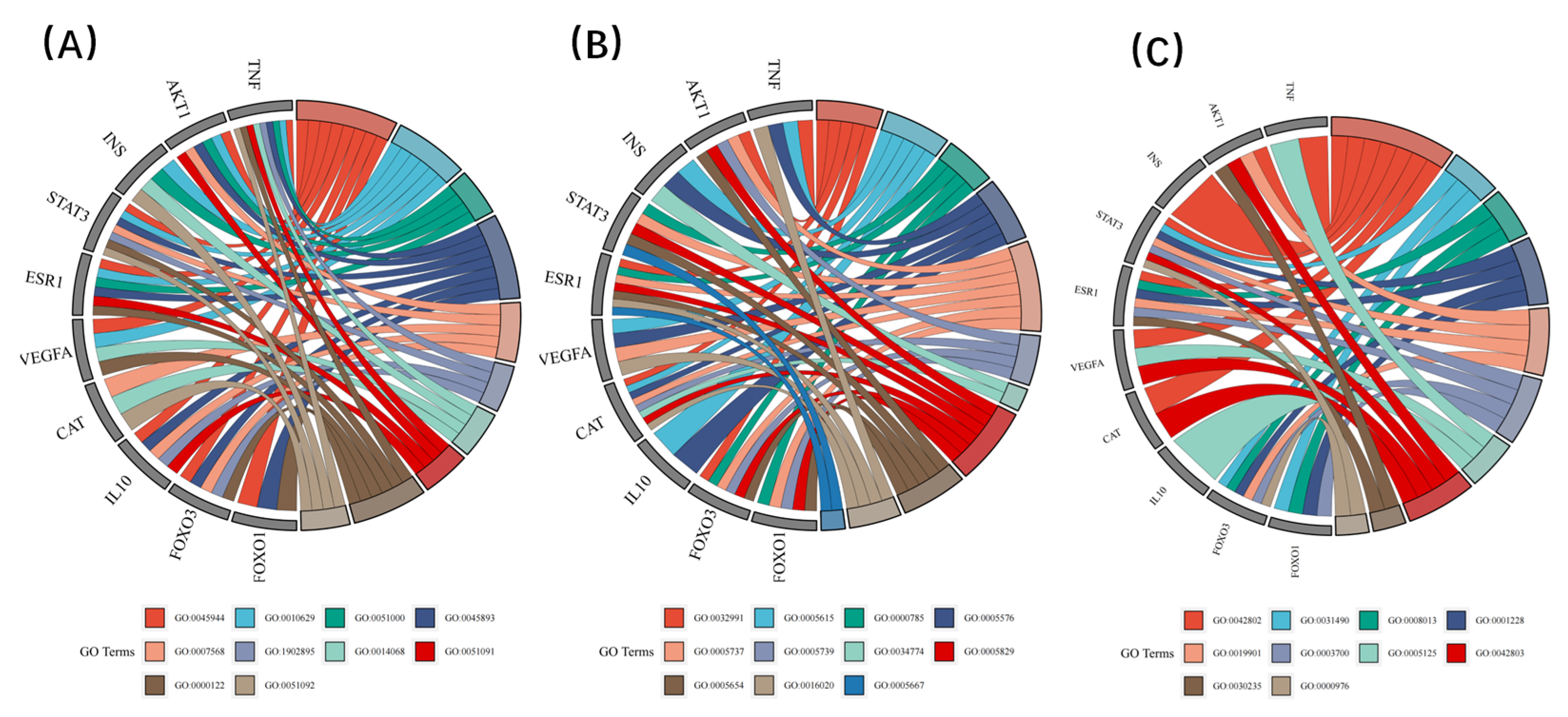 Applsci 15 03192 g004