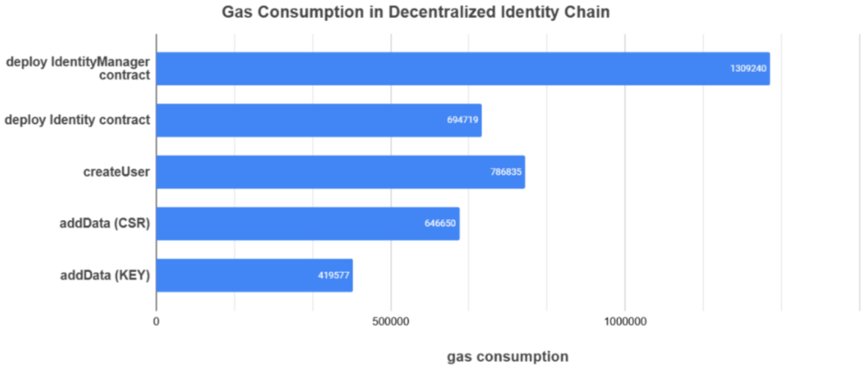 Applsci 15 03193 g011
