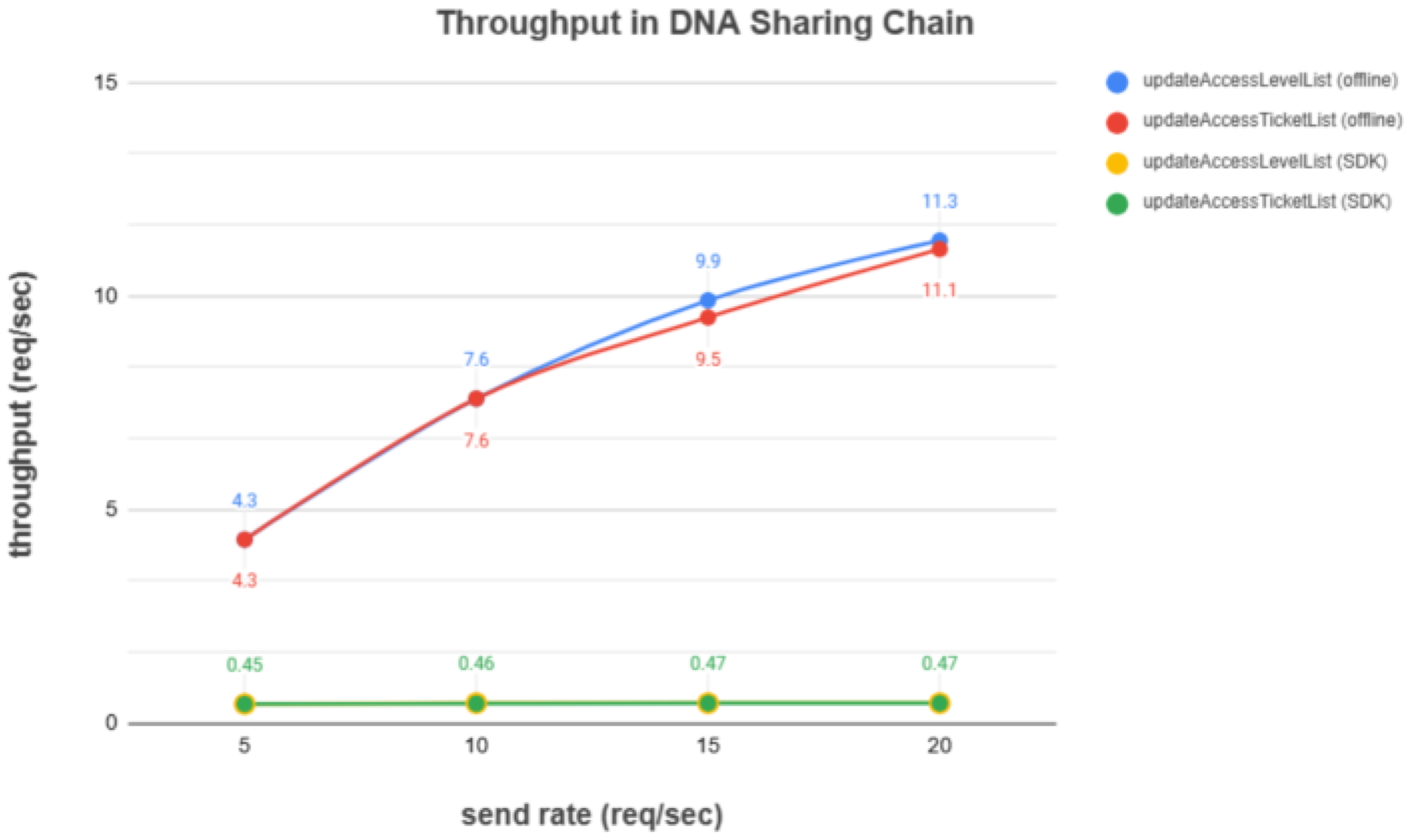 Applsci 15 03193 g013