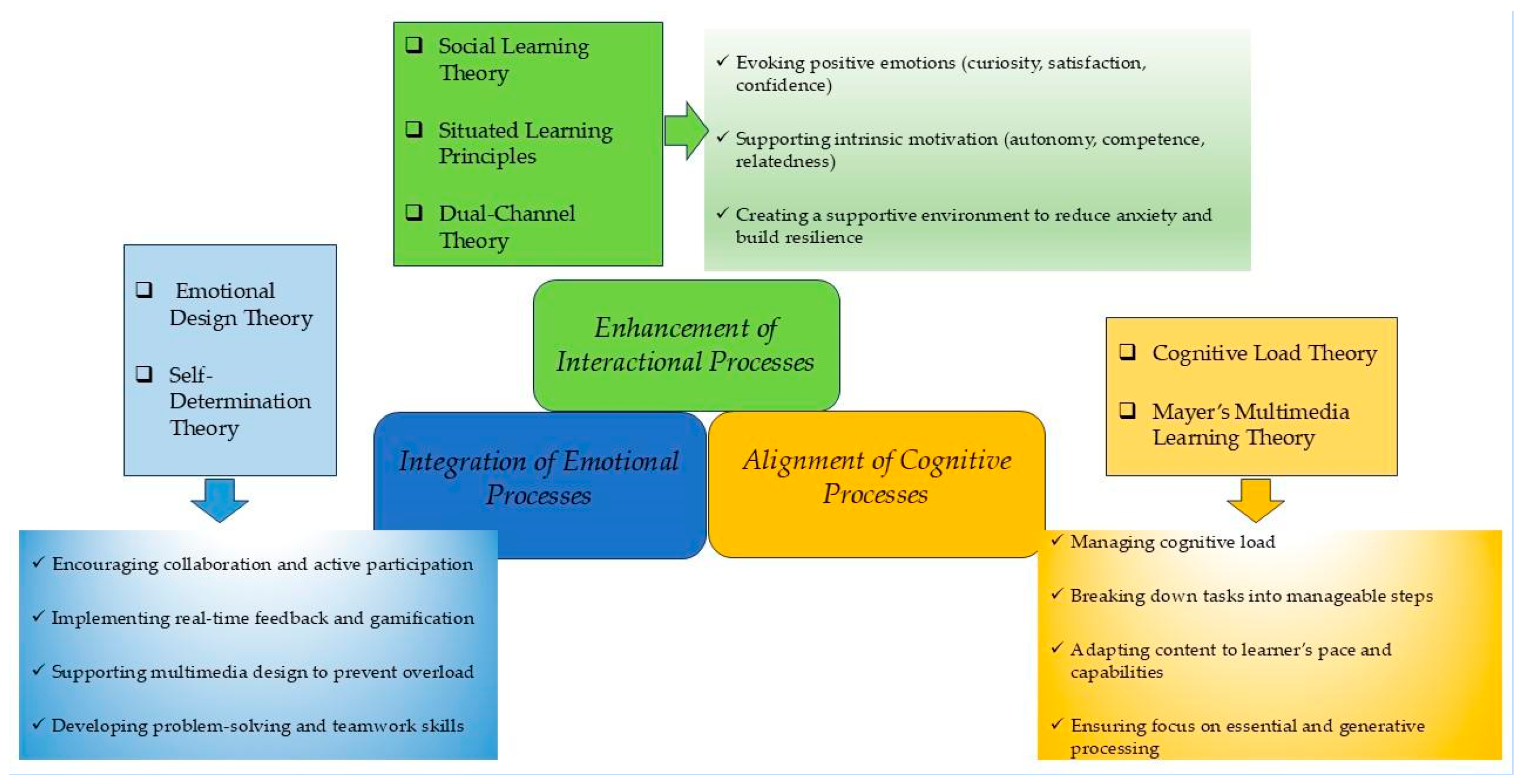 Applsci 15 03194 g001
