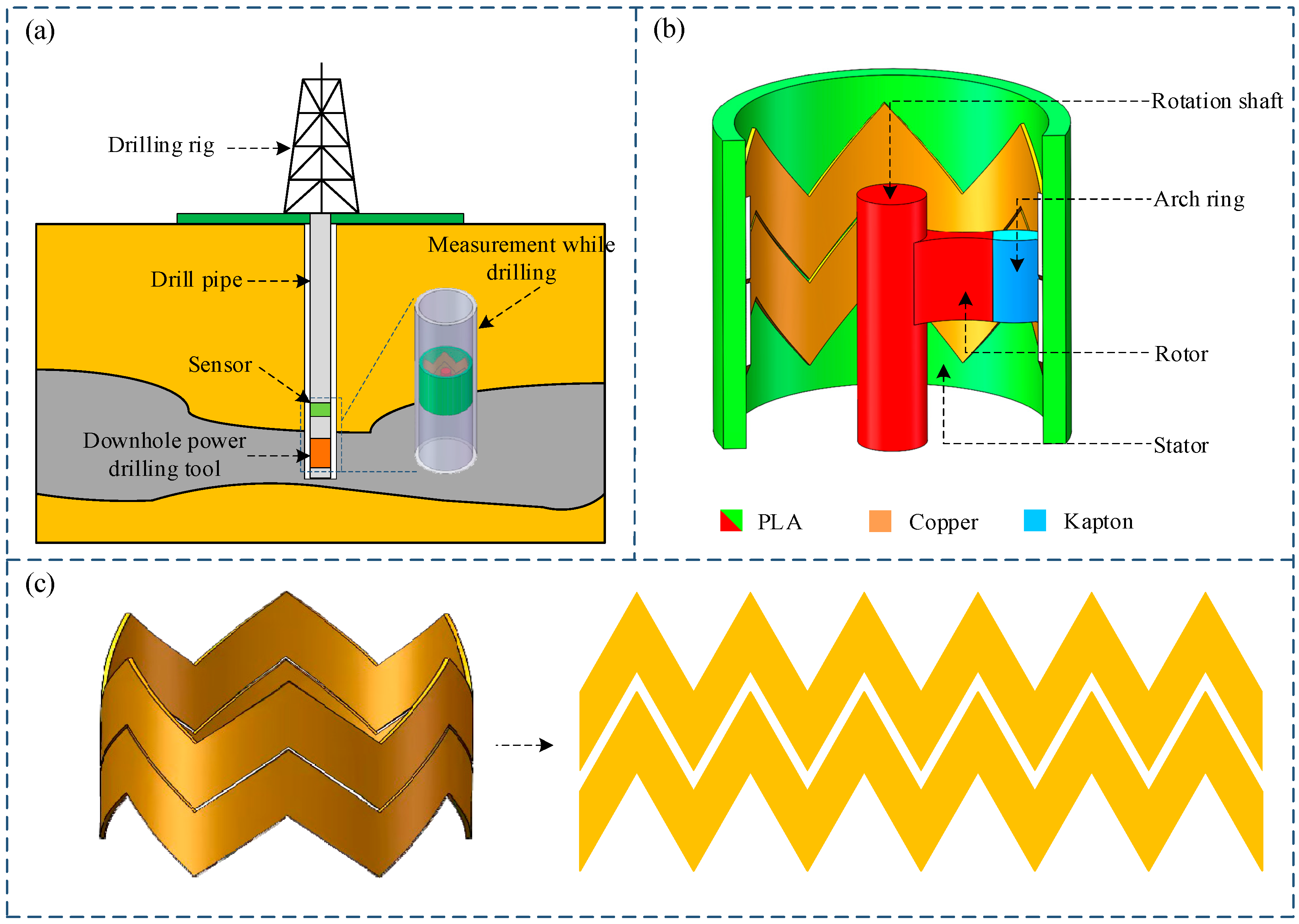 Applsci 15 03196 g001