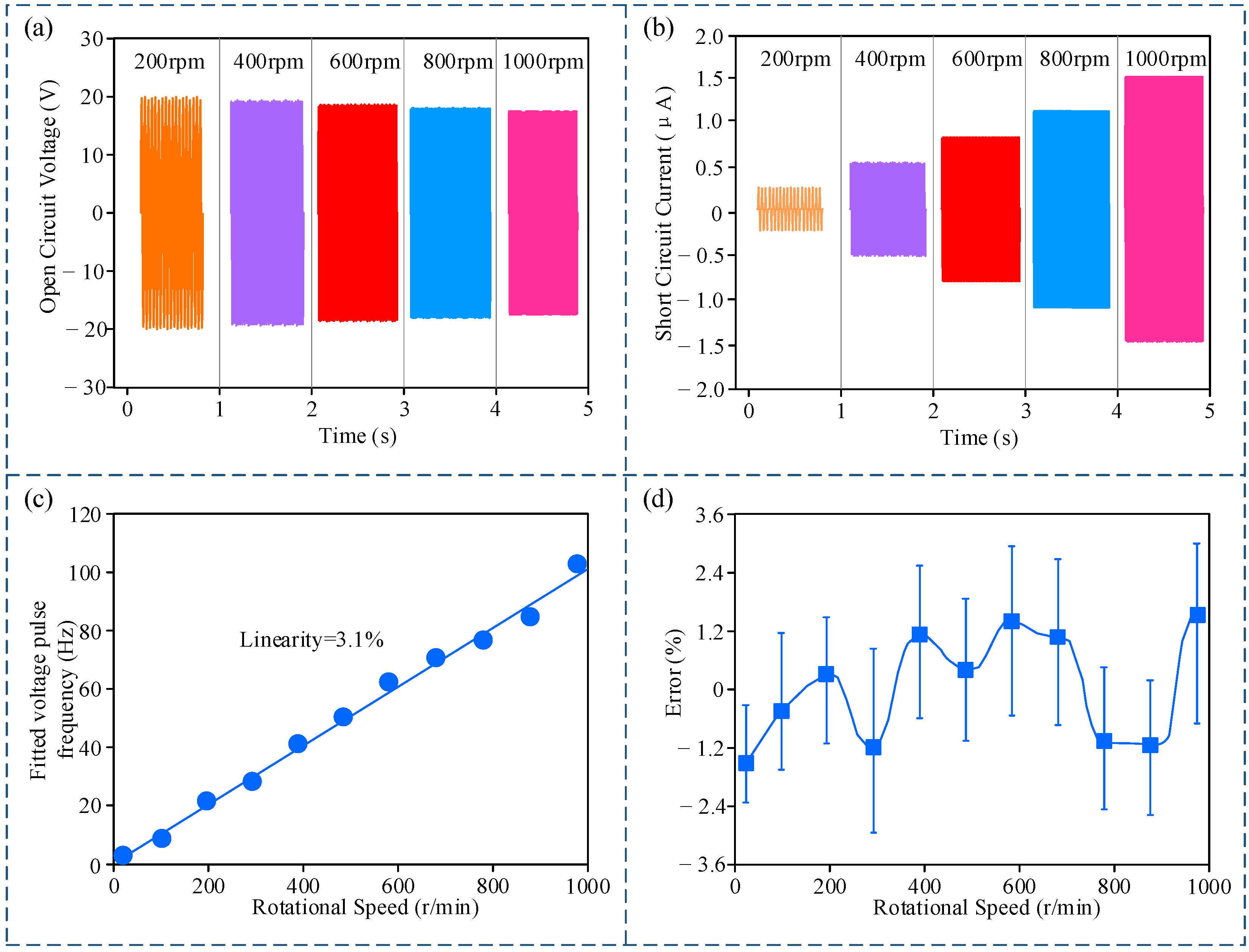 Applsci 15 03196 g004
