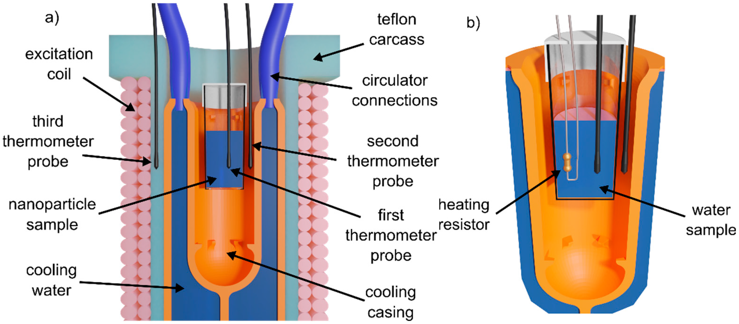 Applsci 15 03199 g001