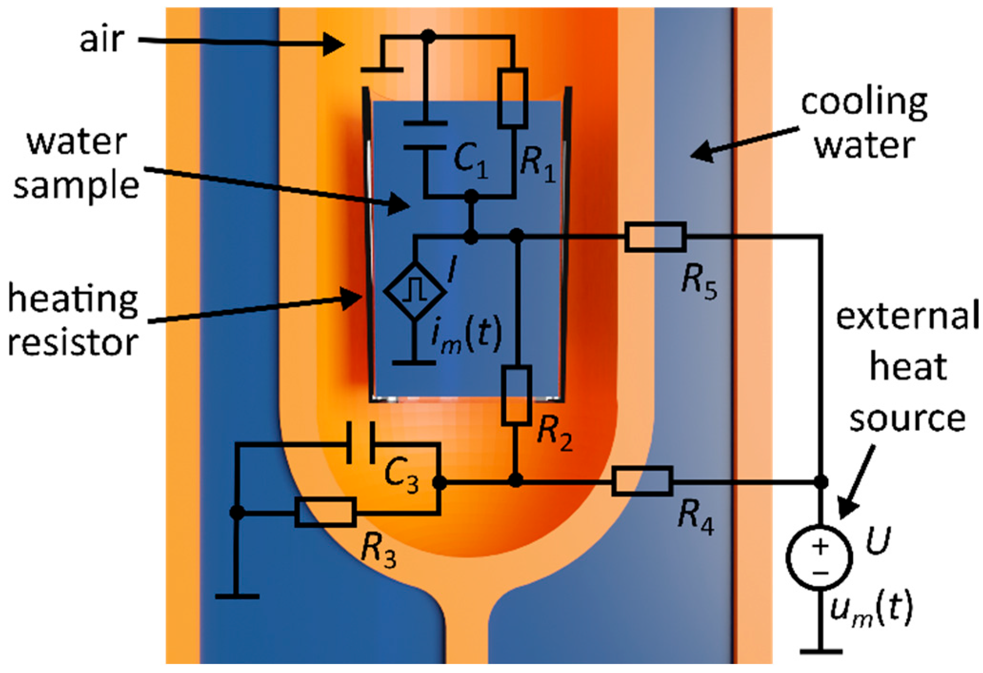 Applsci 15 03199 g002