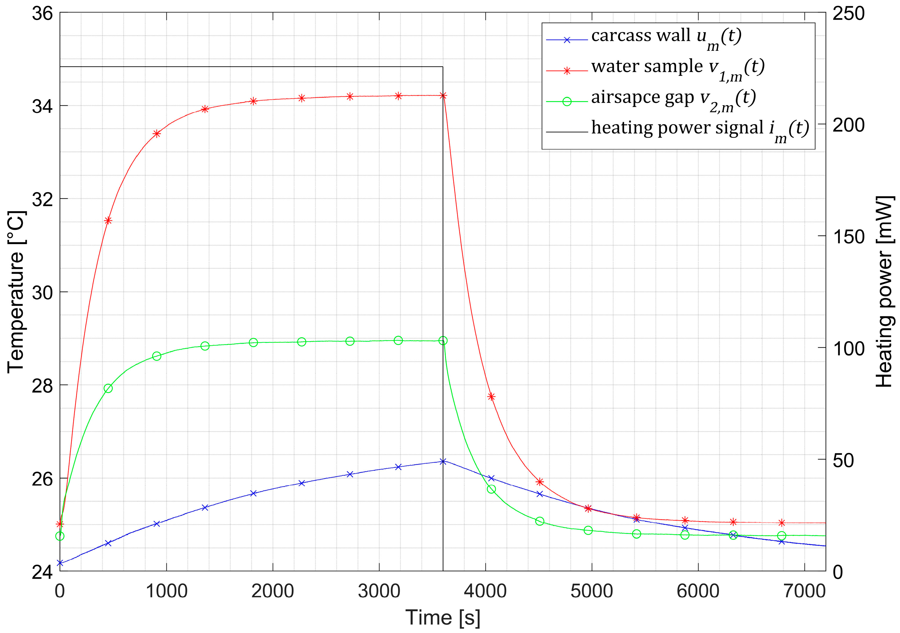 Applsci 15 03199 g004