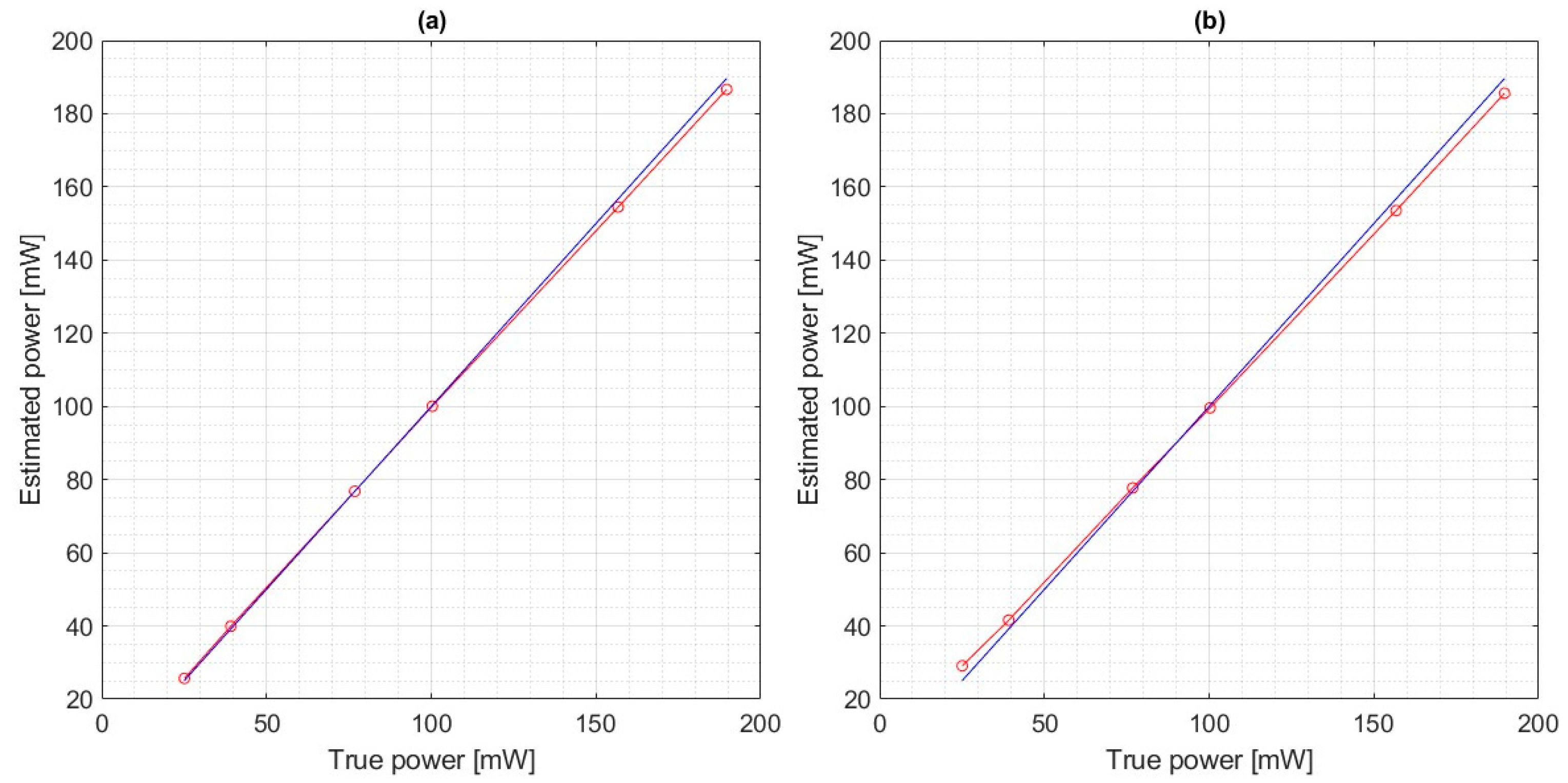 Applsci 15 03199 g006