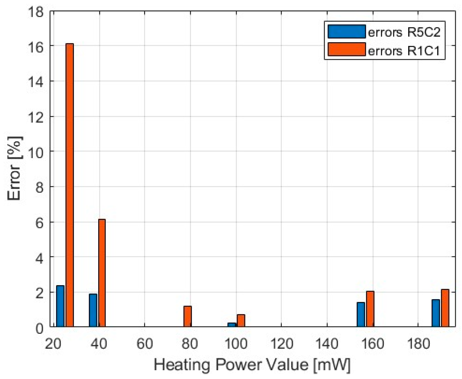 Applsci 15 03199 g007