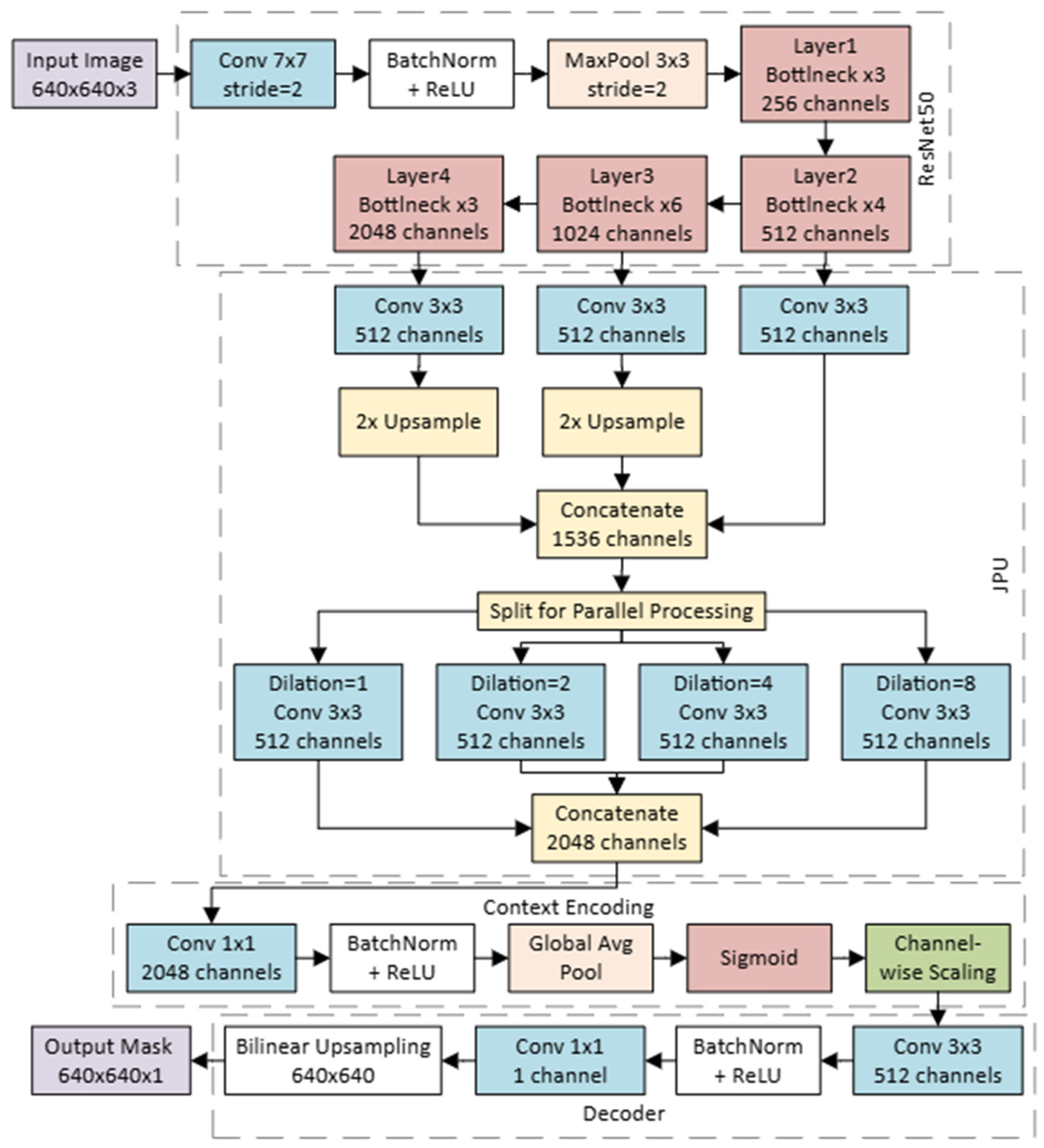 Applsci 15 03201 g0a3