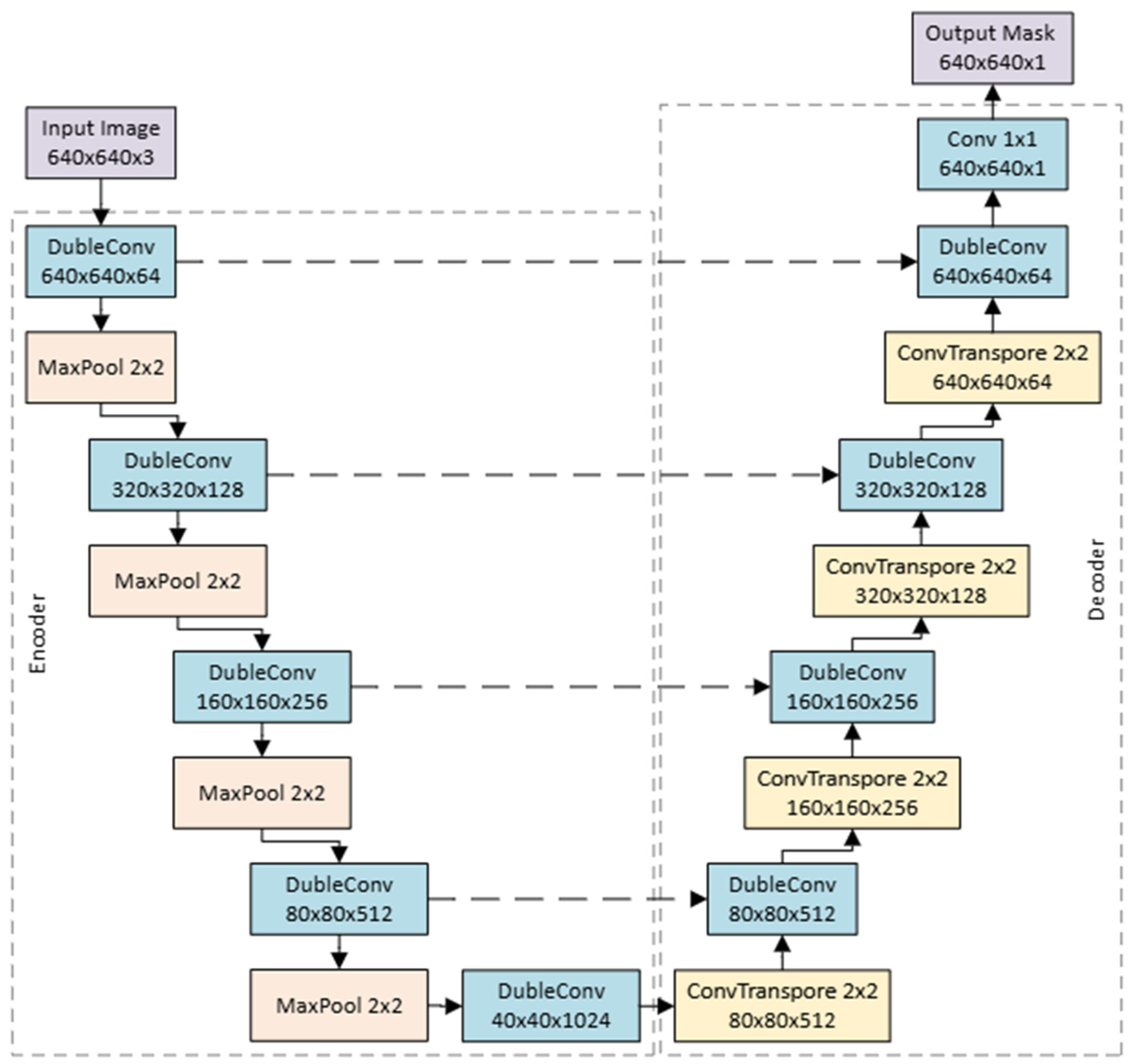 Applsci 15 03201 g0a6
