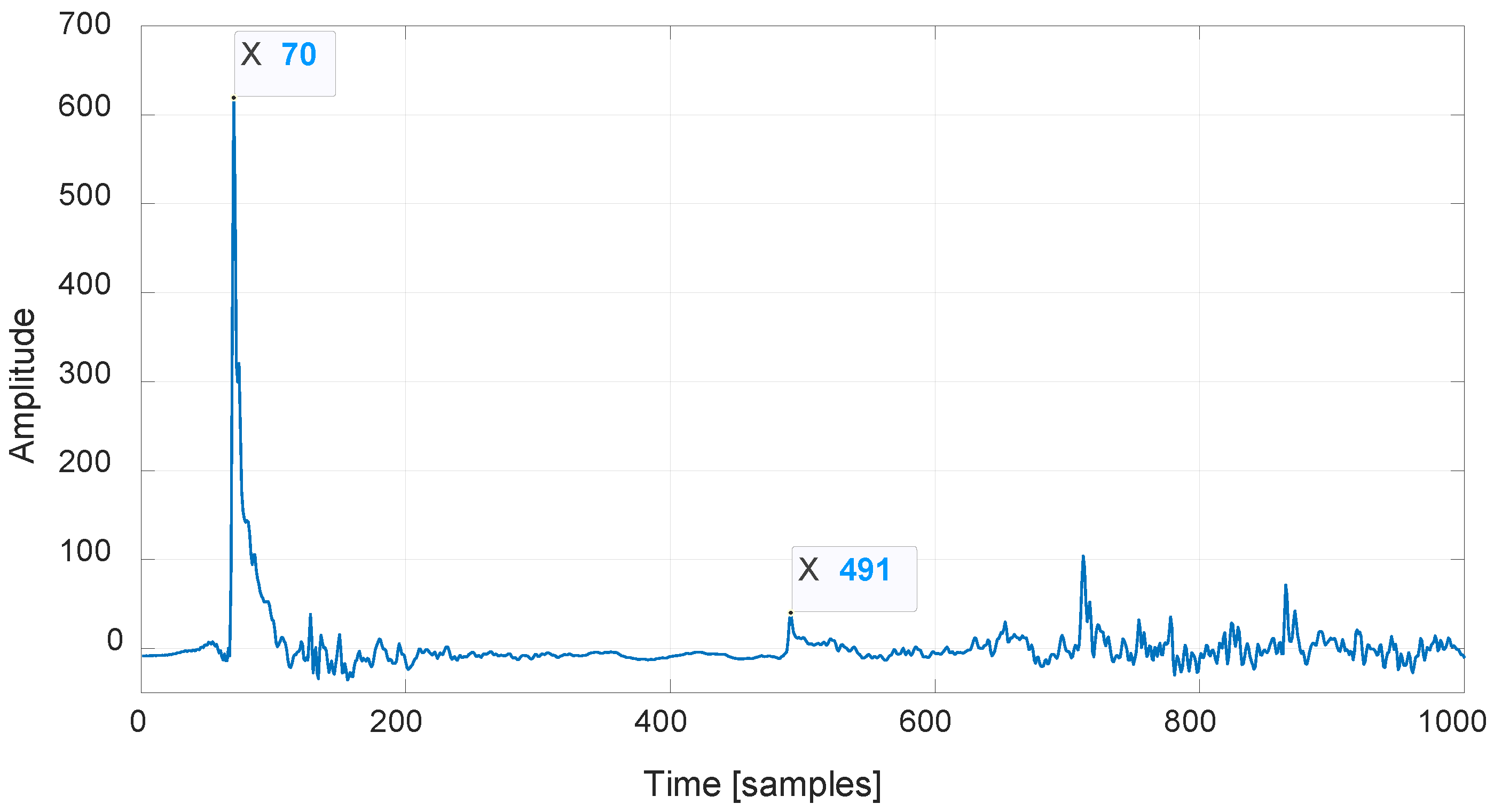 Applsci 15 03202 g003