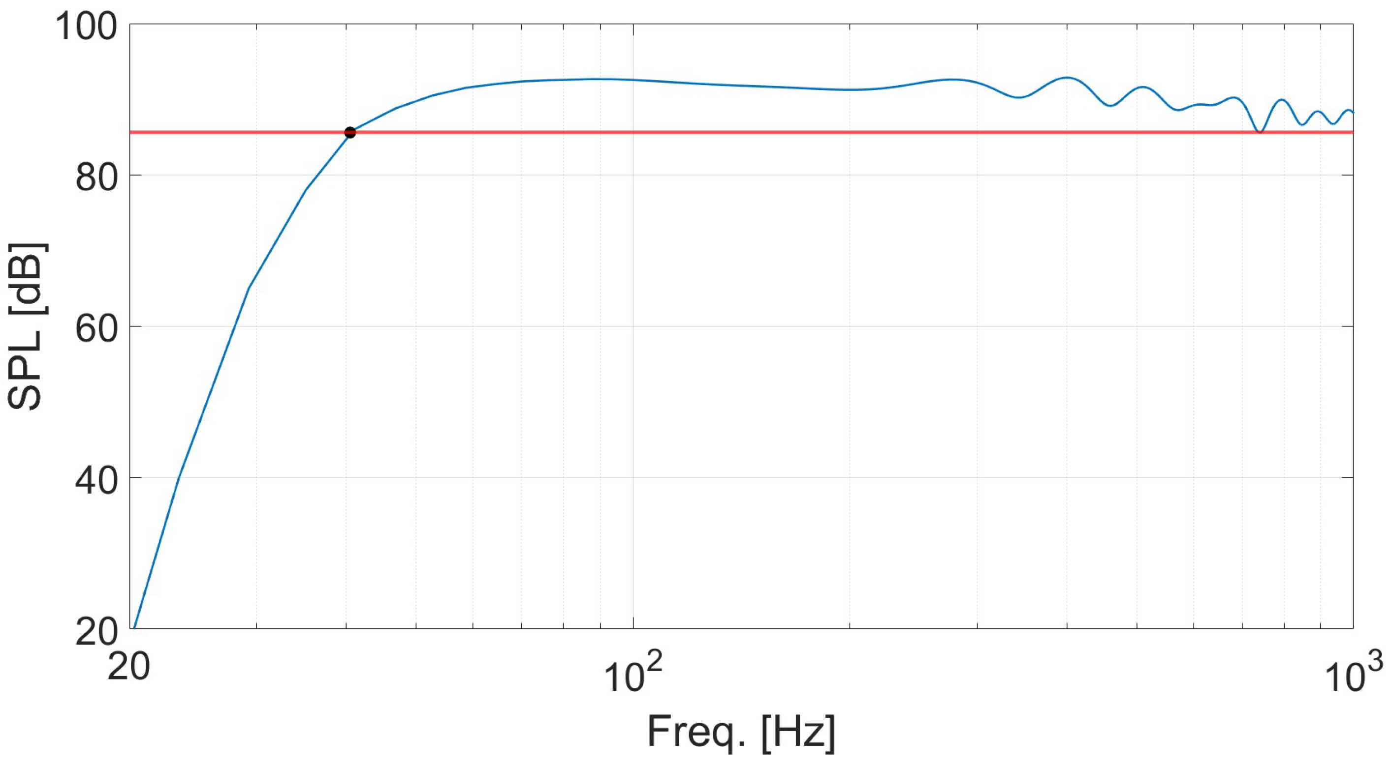 Applsci 15 03202 g004