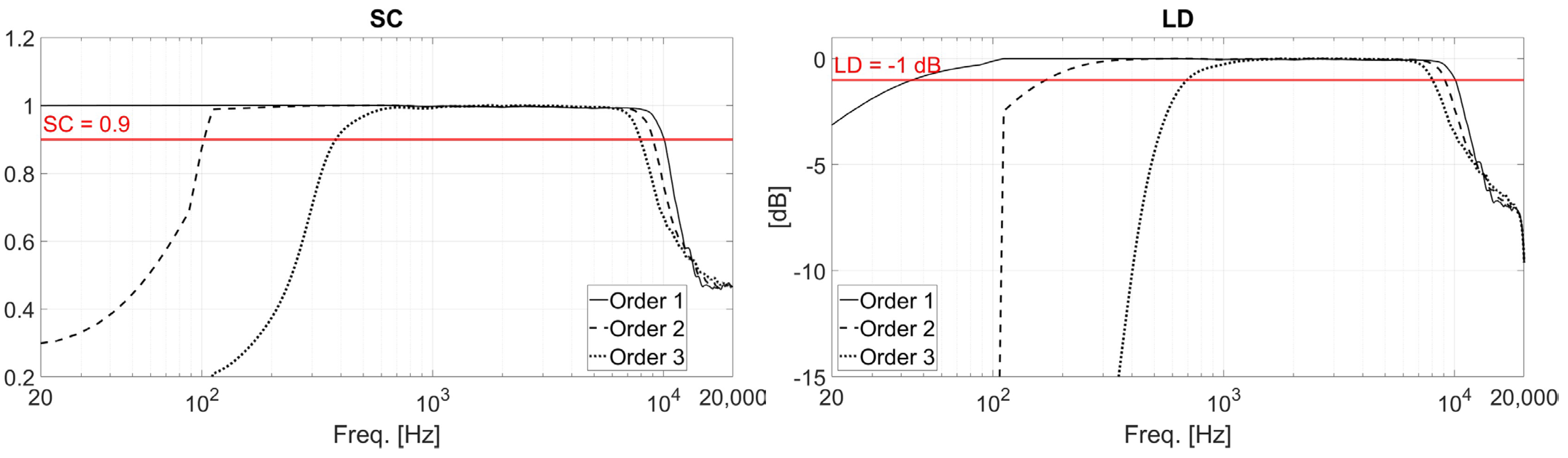 Applsci 15 03202 g007