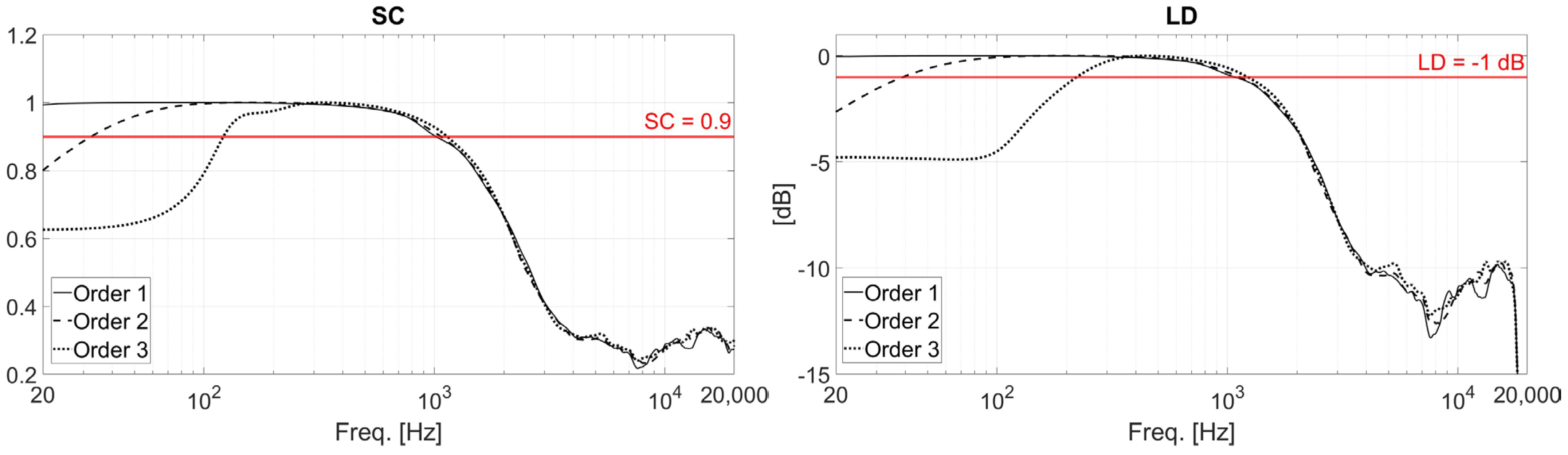 Applsci 15 03202 g008