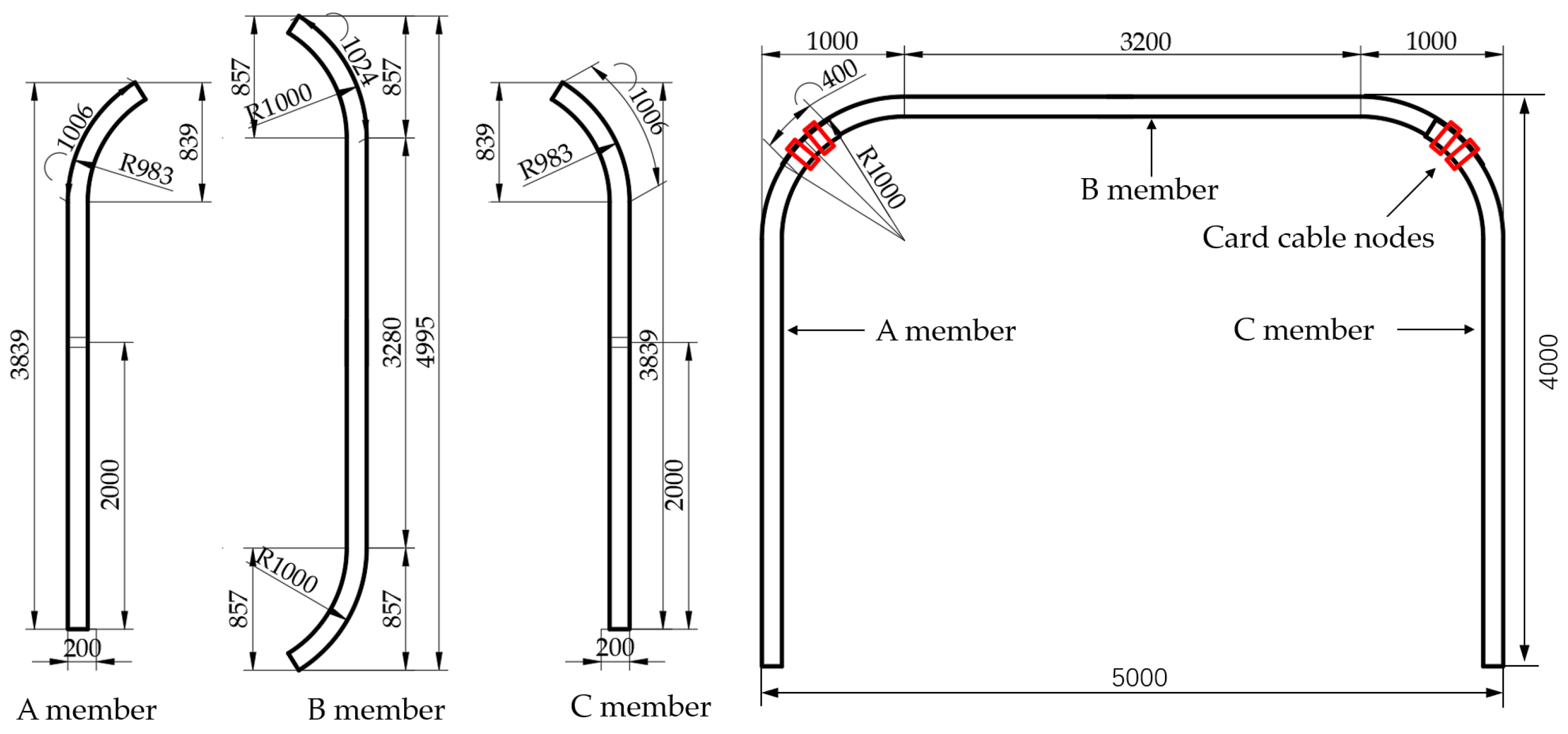 Applsci 15 03203 g002 Applsci 15 03203 g002