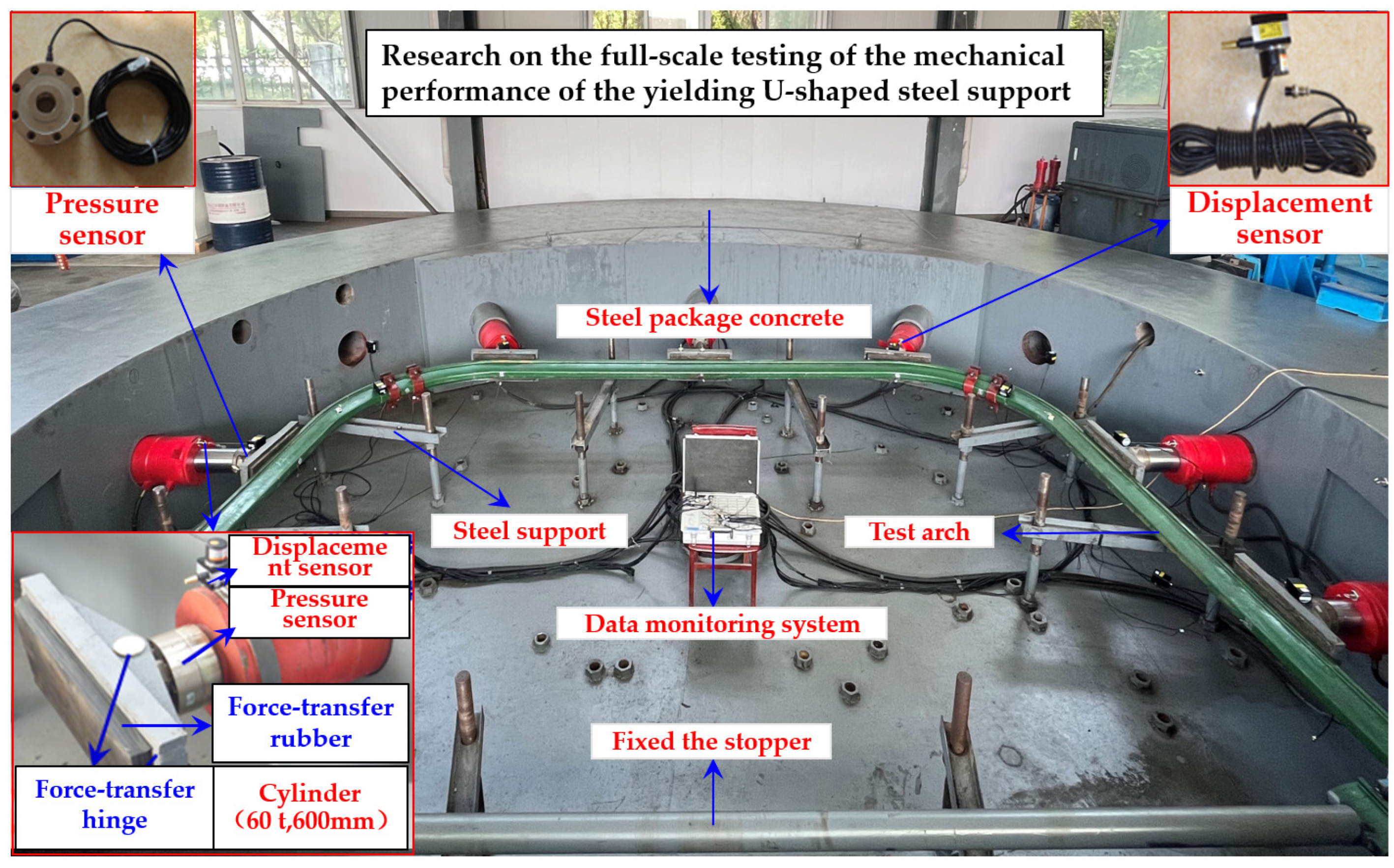 Applsci 15 03203 g004 Applsci 15 03203 g004