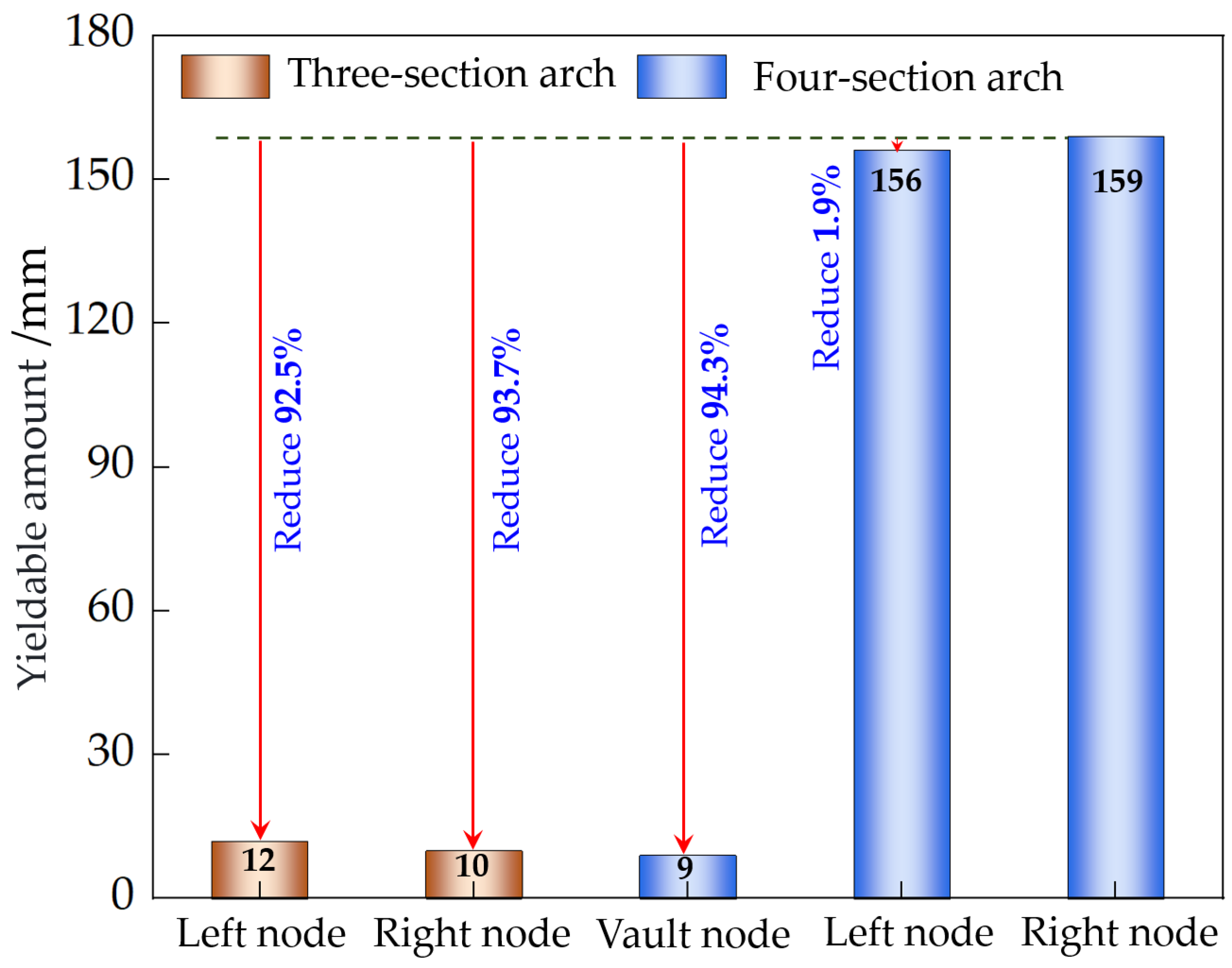 Applsci 15 03203 g009 Applsci 15 03203 g009