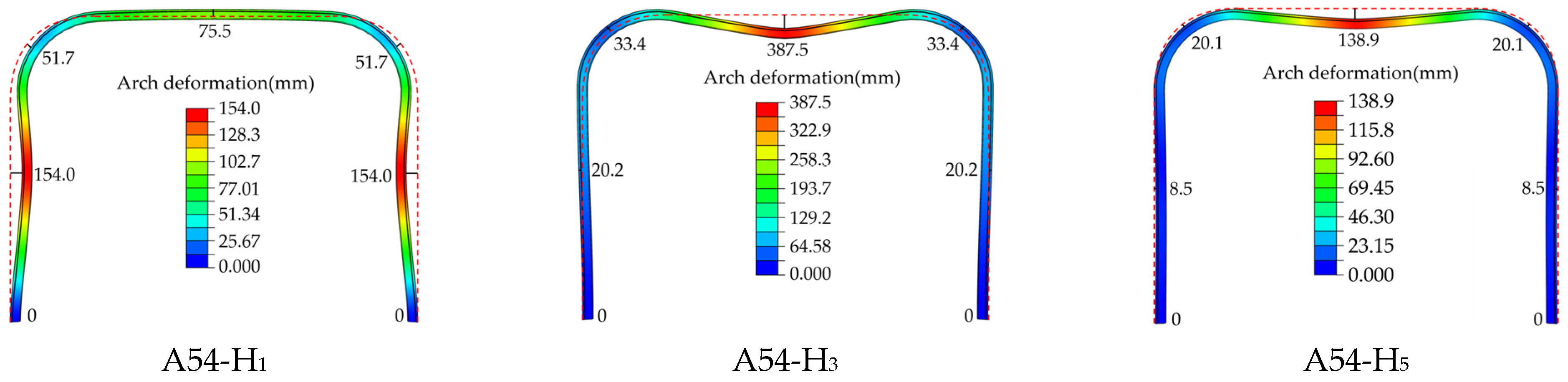 Applsci 15 03203 g013 Applsci 15 03203 g013