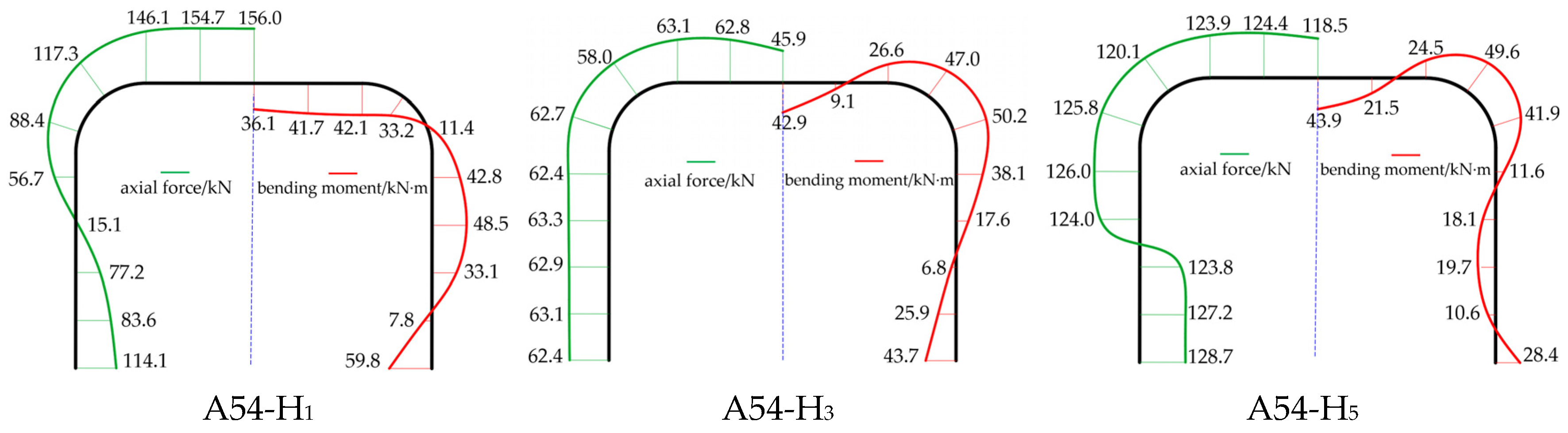 Applsci 15 03203 g014 Applsci 15 03203 g014
