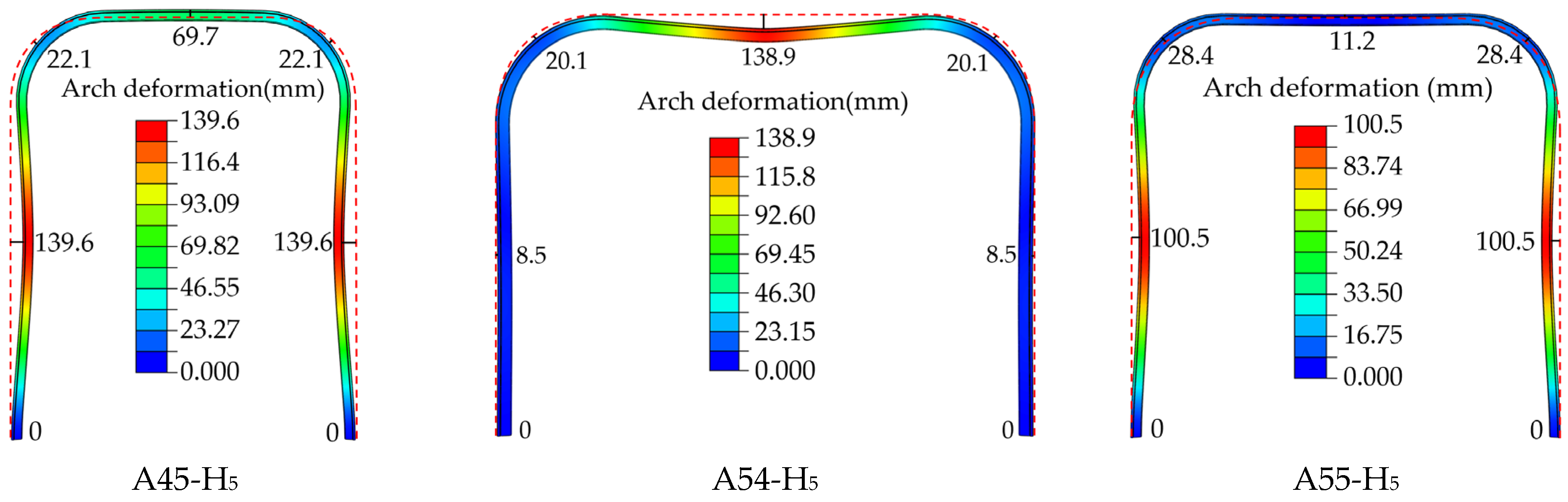 Applsci 15 03203 g016 Applsci 15 03203 g016